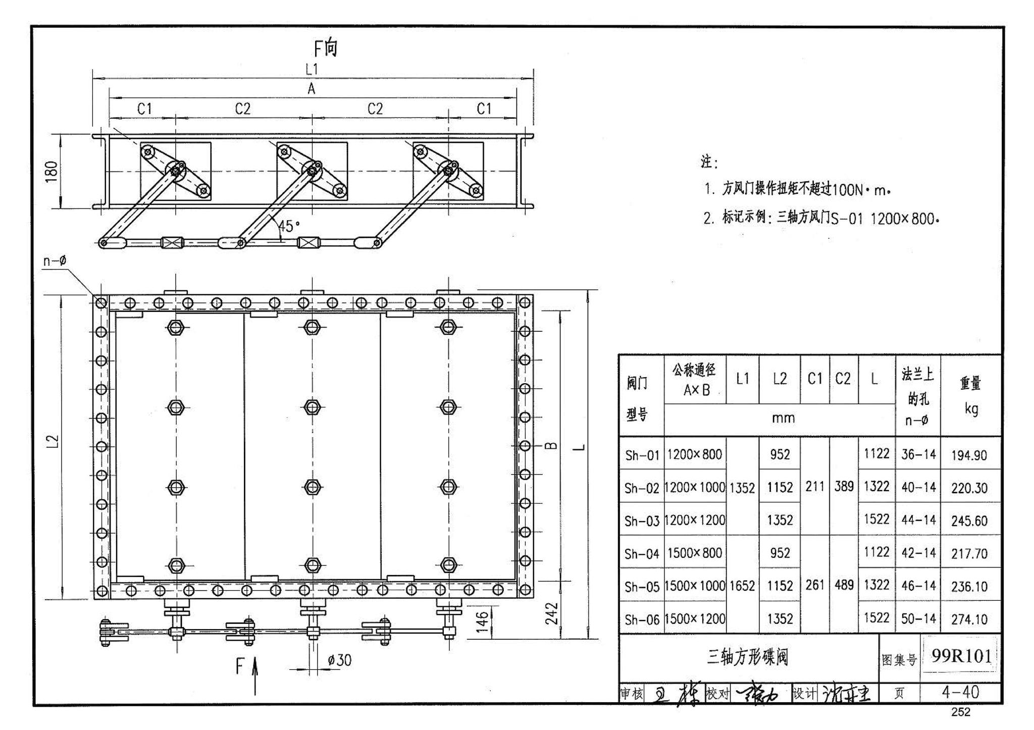 99R101--燃煤锅炉房工程设计施工图集