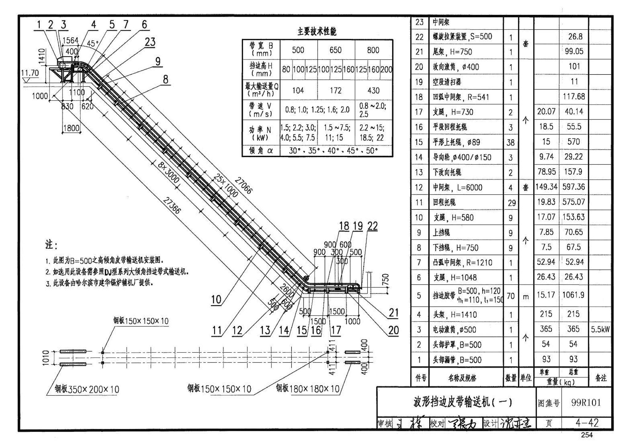 99R101--燃煤锅炉房工程设计施工图集