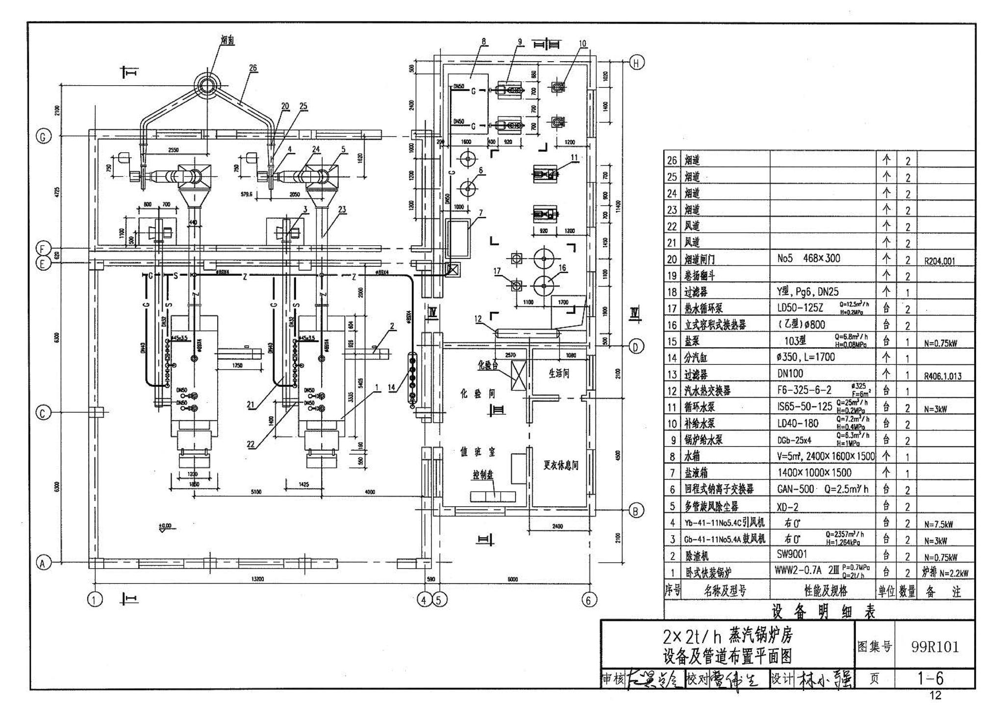 99R101--燃煤锅炉房工程设计施工图集