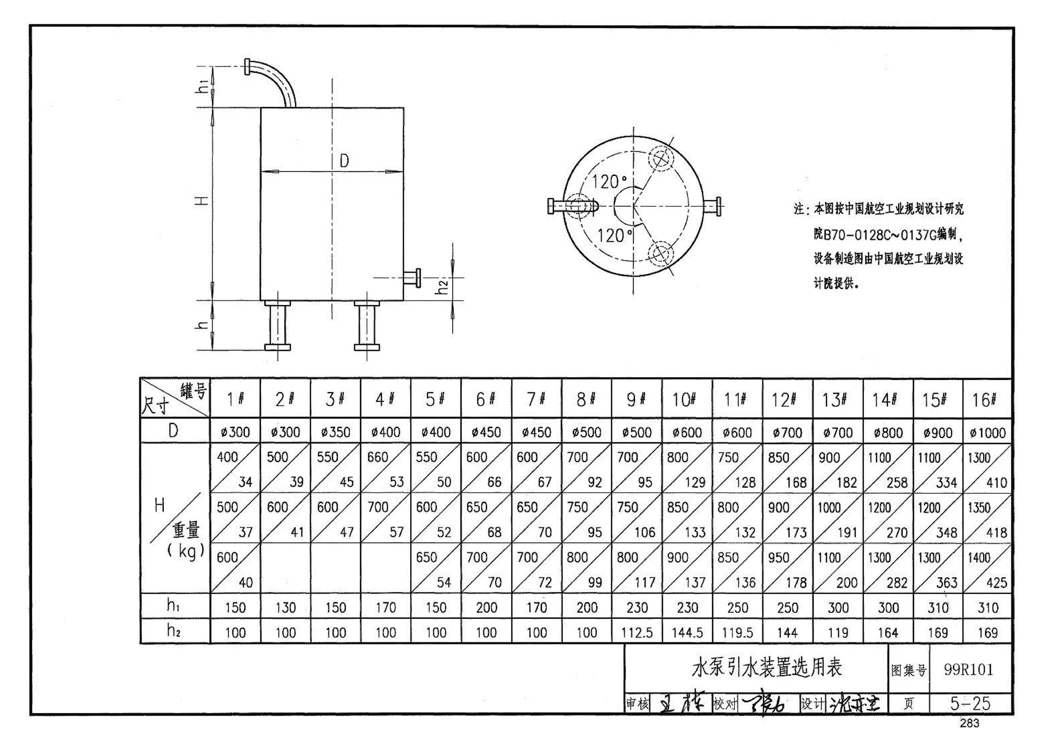 99R101--燃煤锅炉房工程设计施工图集