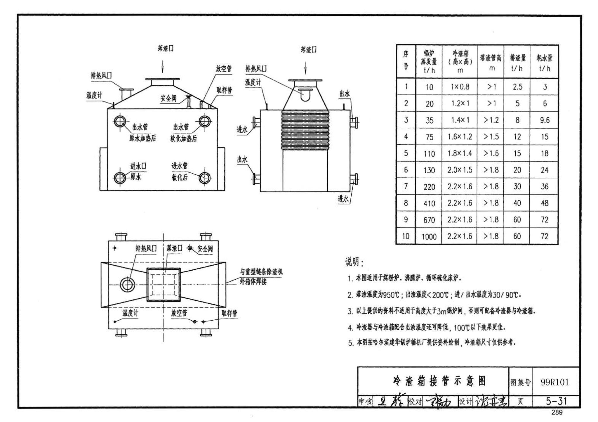 99R101--燃煤锅炉房工程设计施工图集