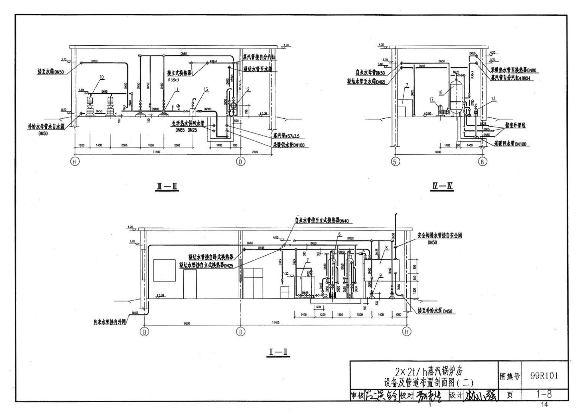 99R101--燃煤锅炉房工程设计施工图集