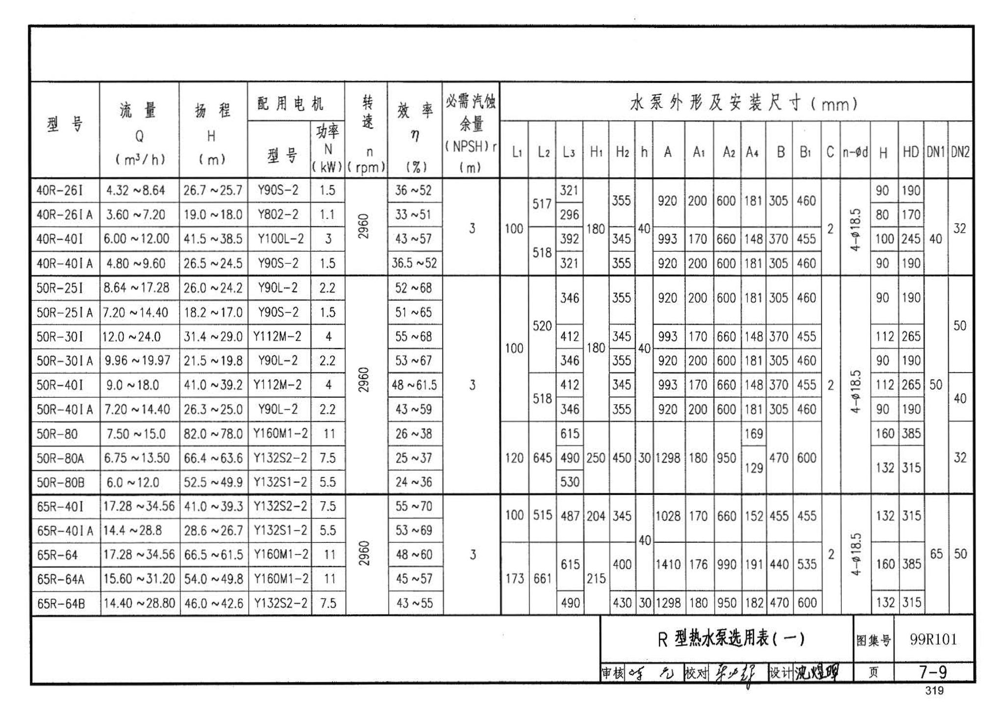 99R101--燃煤锅炉房工程设计施工图集