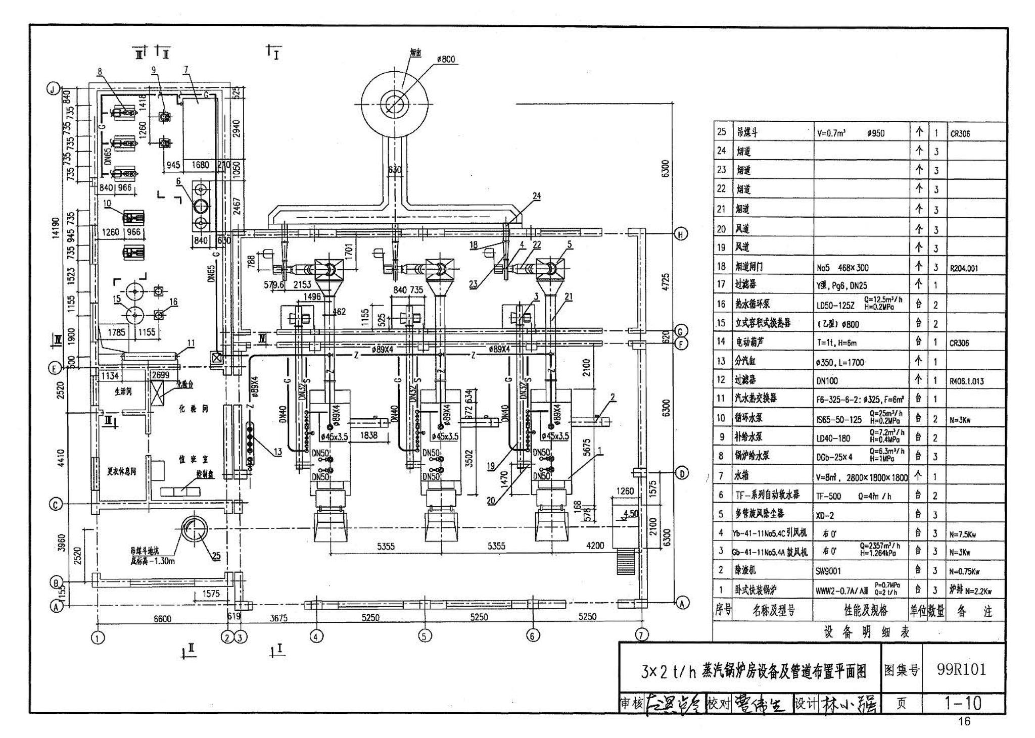 99R101--燃煤锅炉房工程设计施工图集