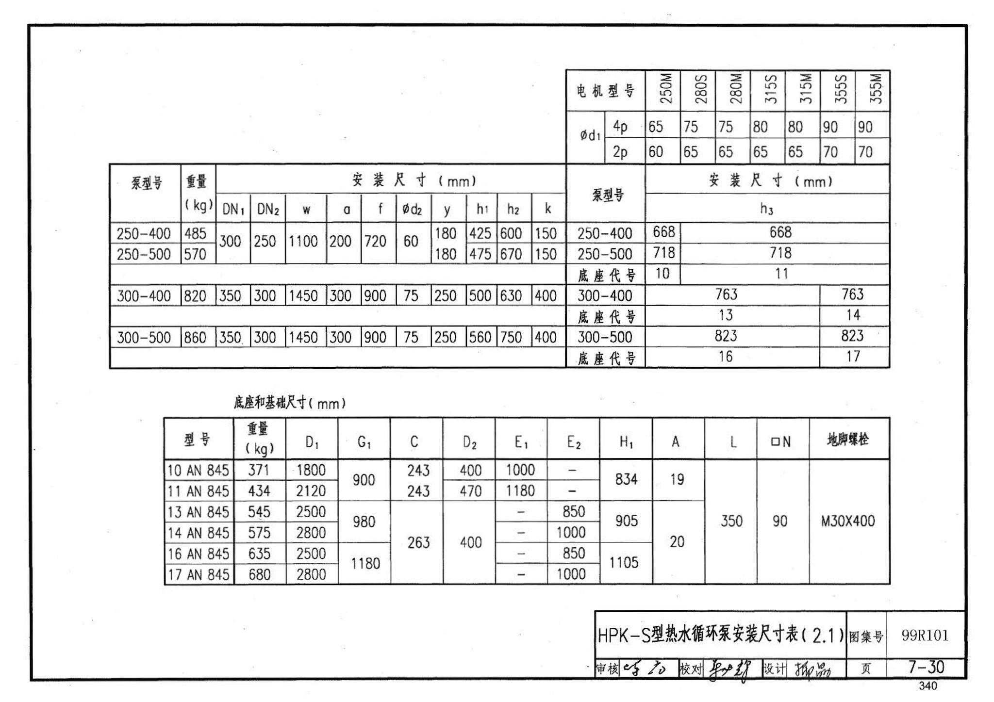 99R101--燃煤锅炉房工程设计施工图集