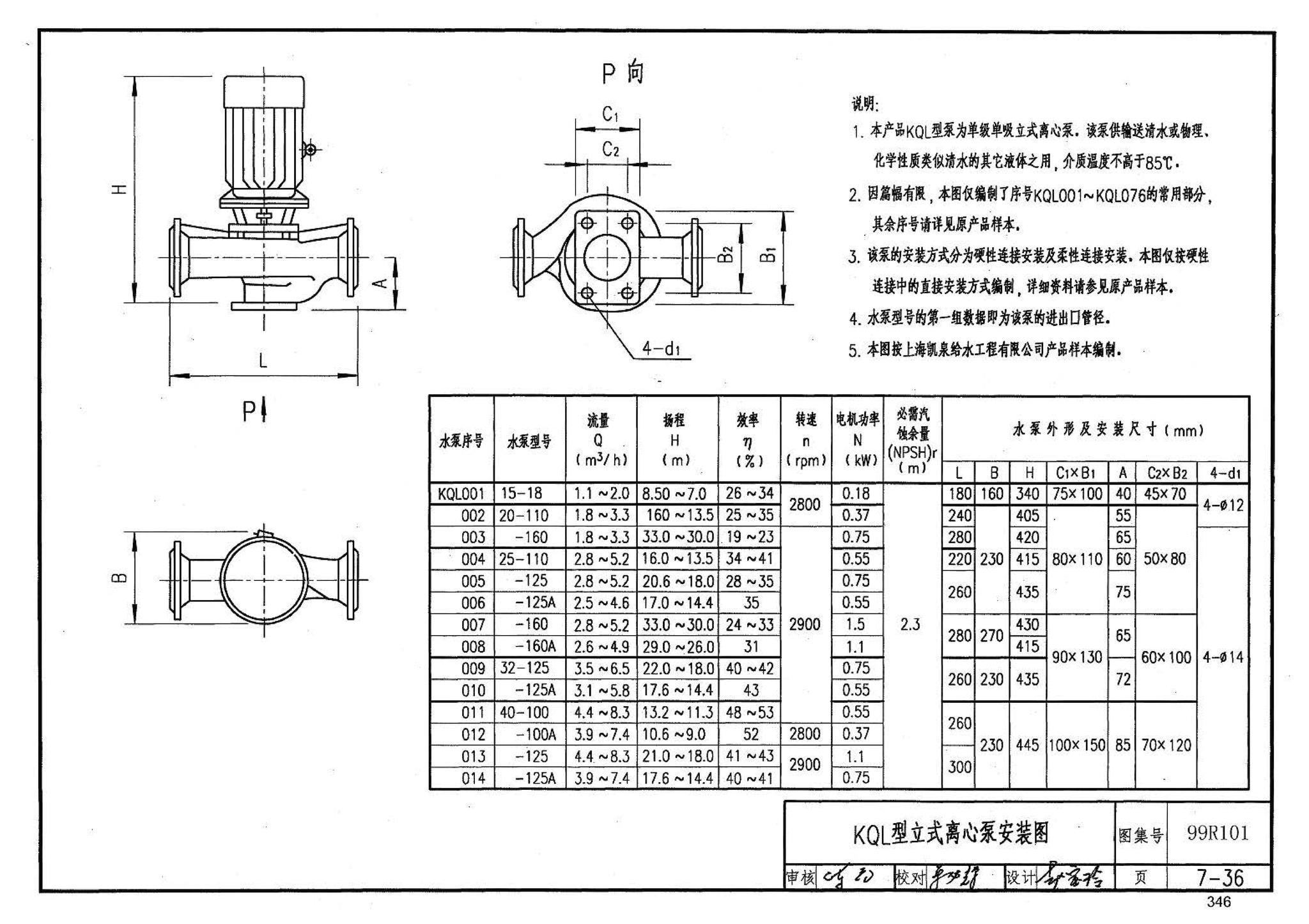 99R101--燃煤锅炉房工程设计施工图集