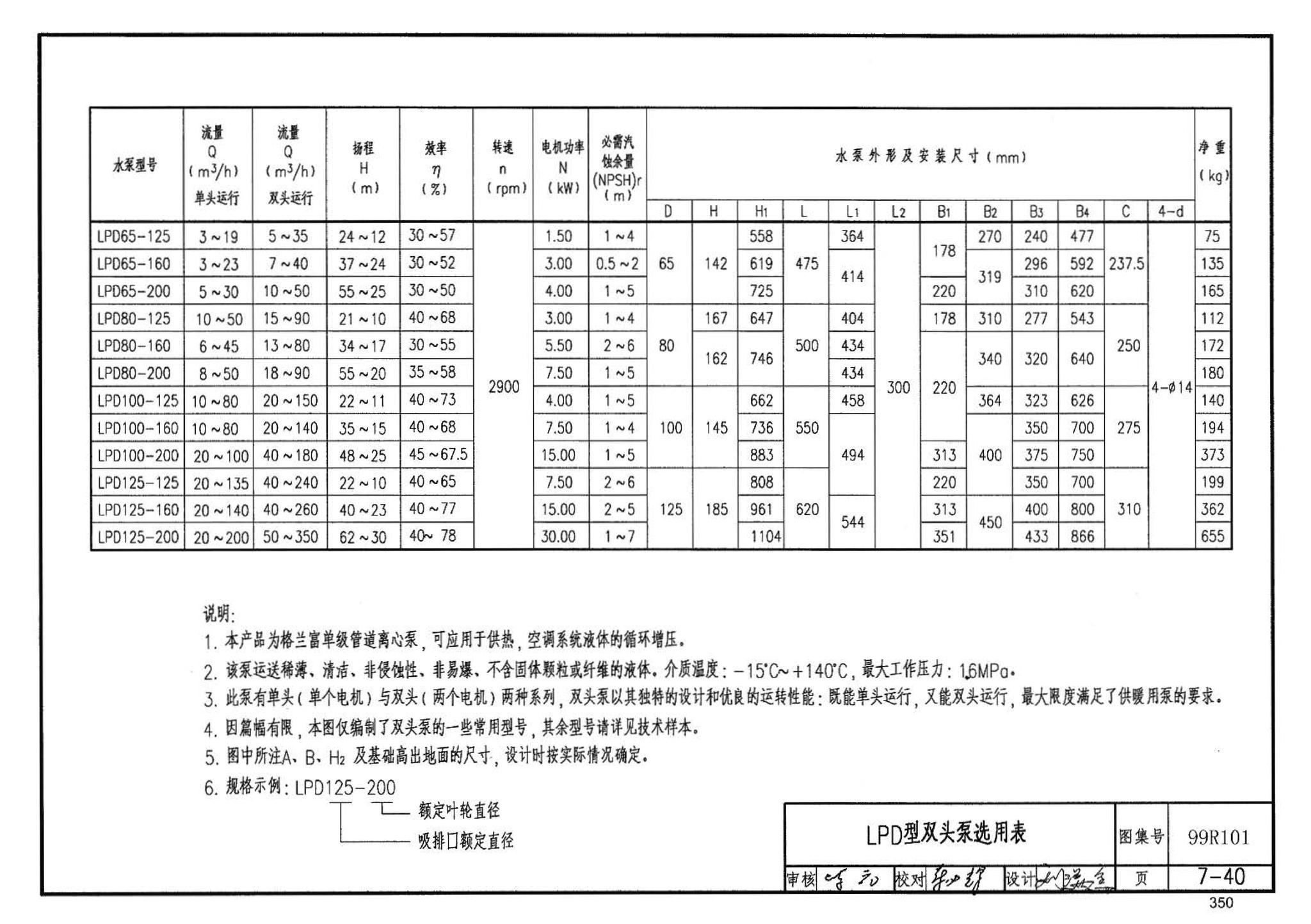 99R101--燃煤锅炉房工程设计施工图集