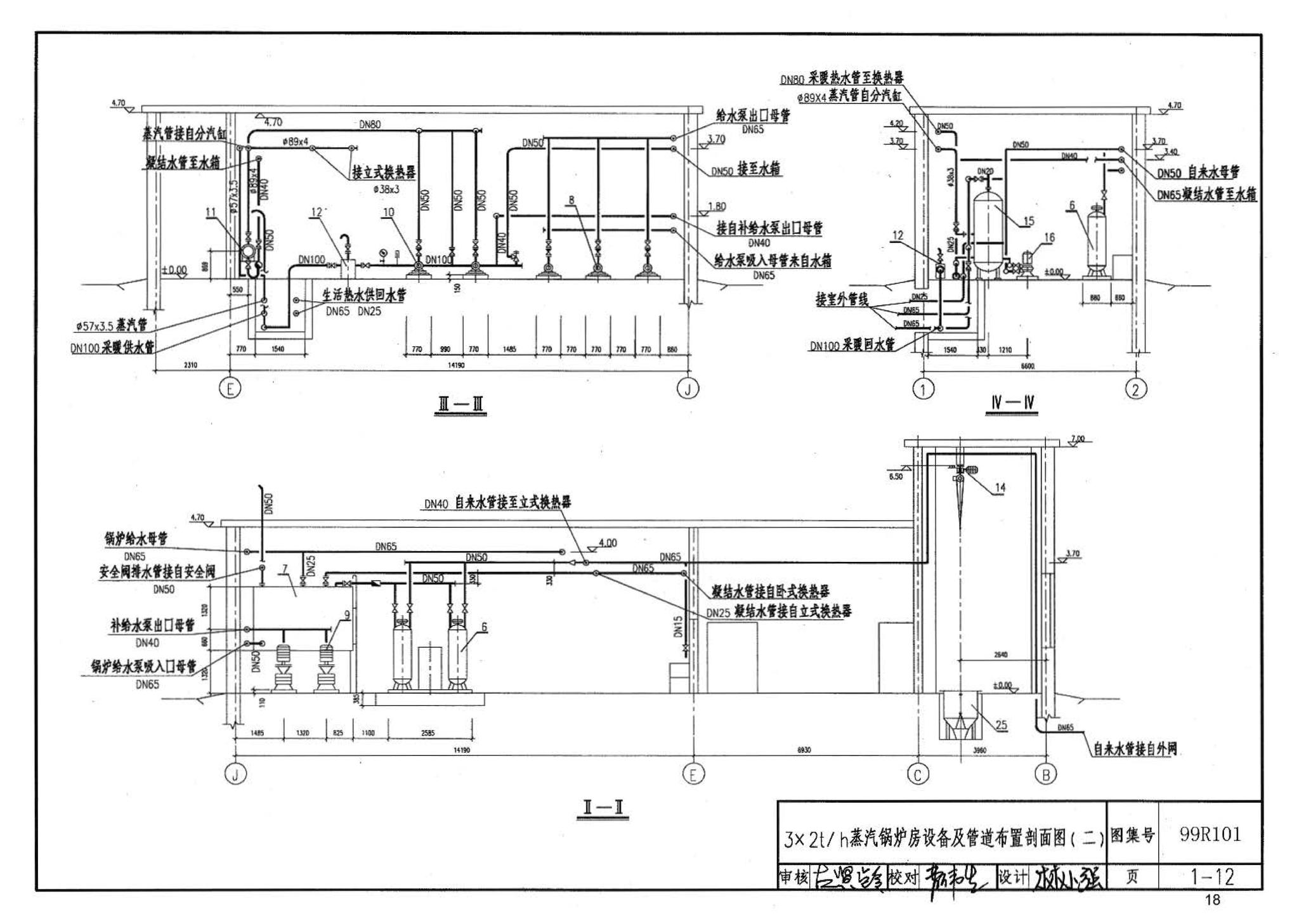 99R101--燃煤锅炉房工程设计施工图集