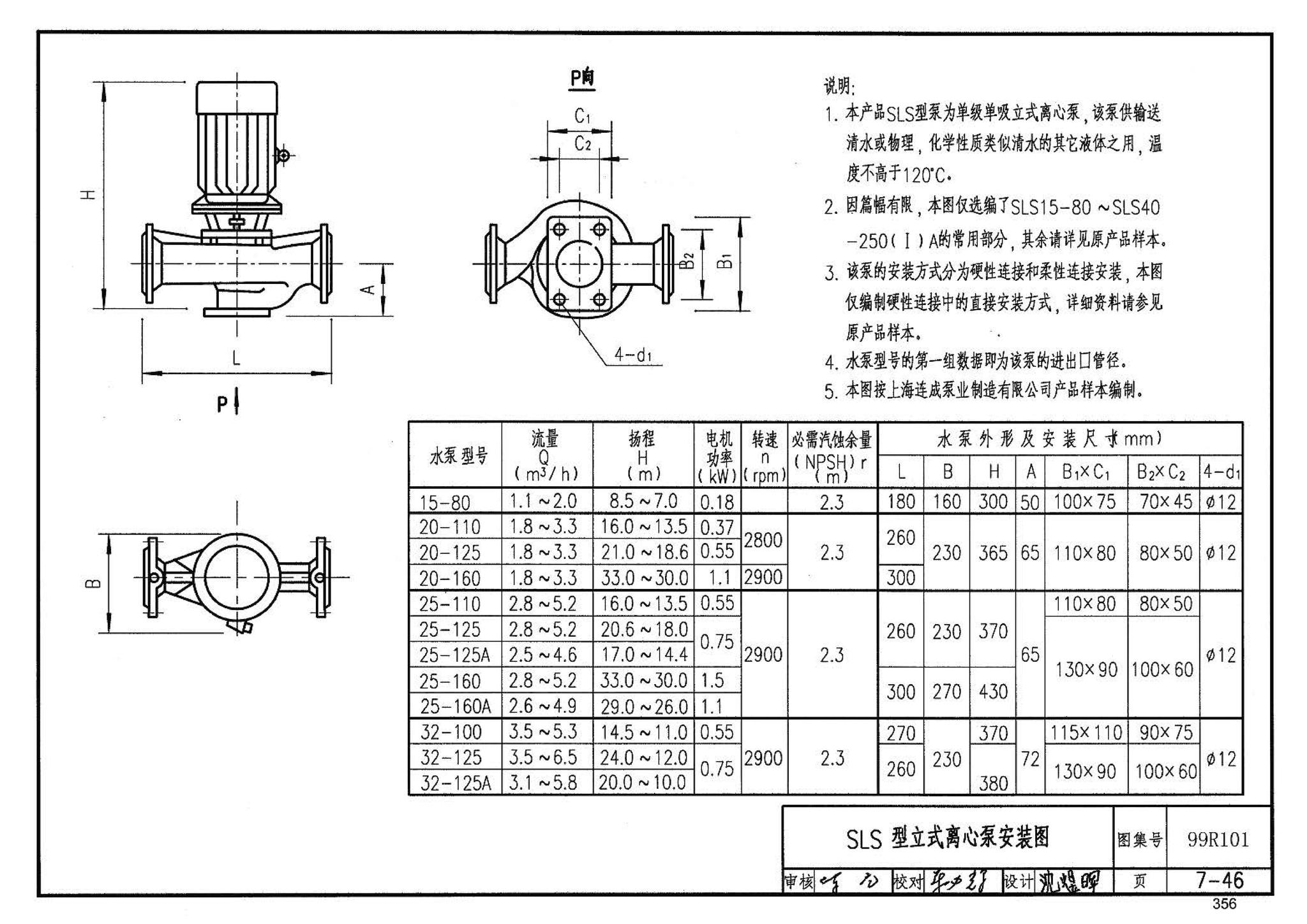 99R101--燃煤锅炉房工程设计施工图集