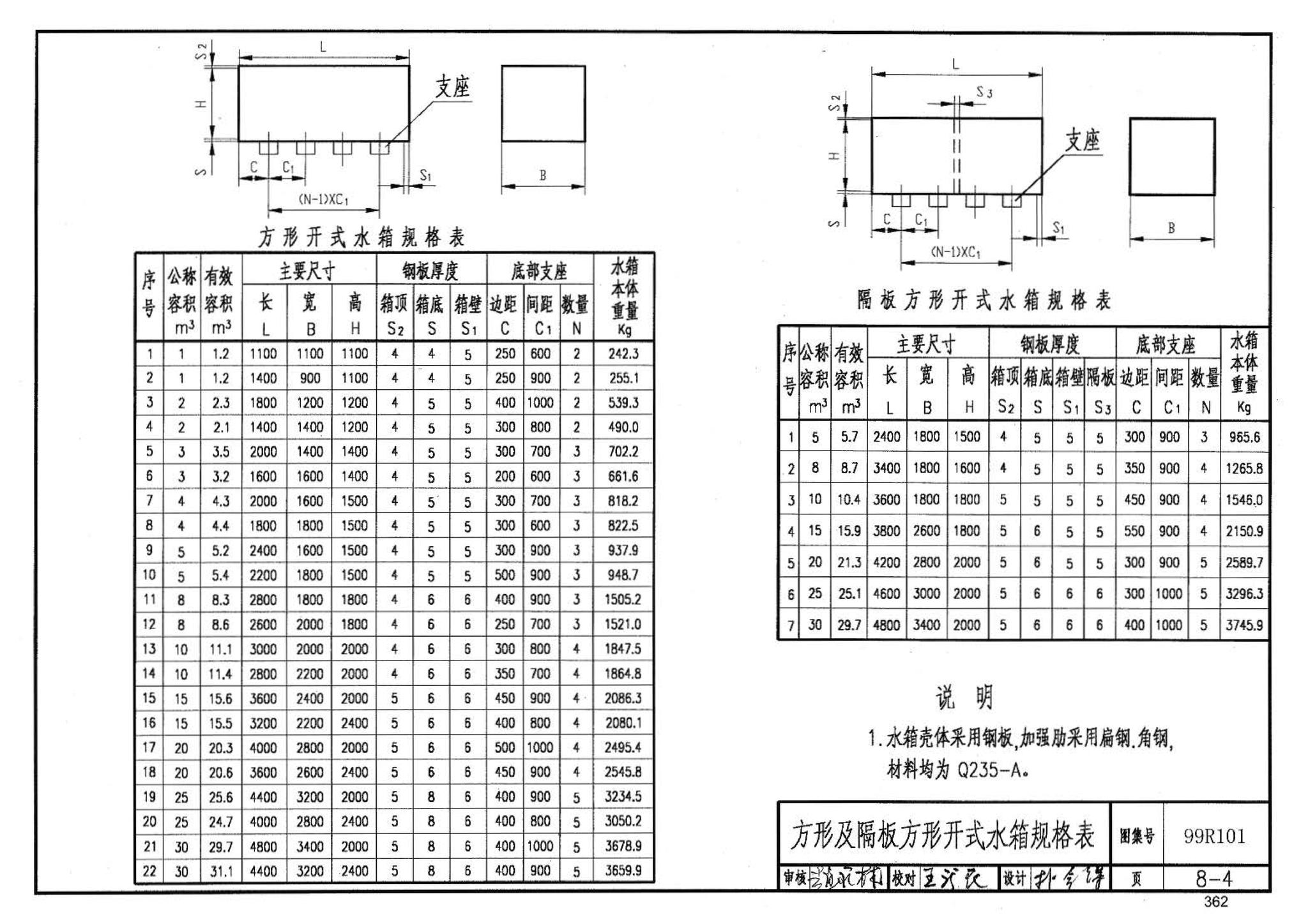 99R101--燃煤锅炉房工程设计施工图集