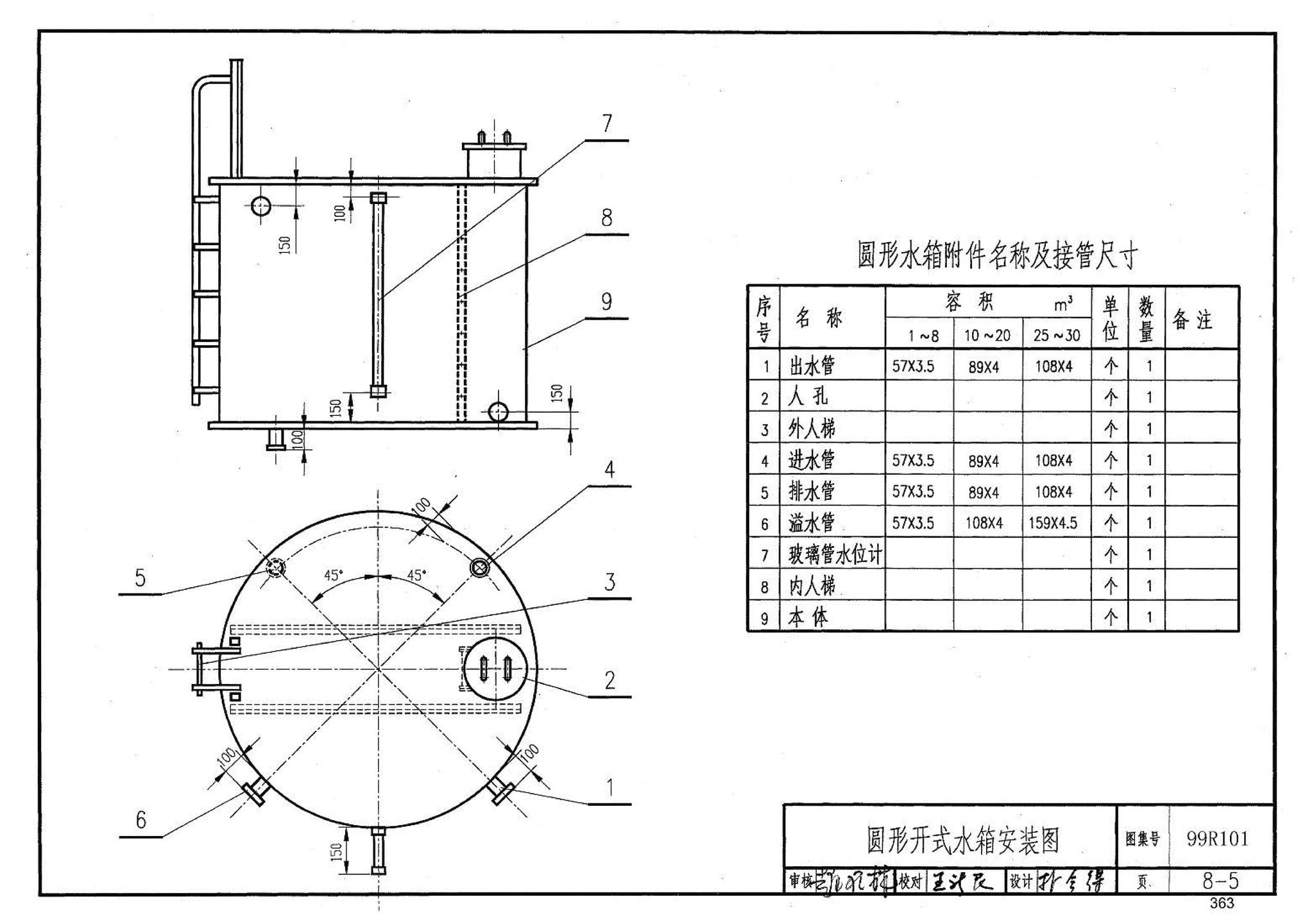 99R101--燃煤锅炉房工程设计施工图集