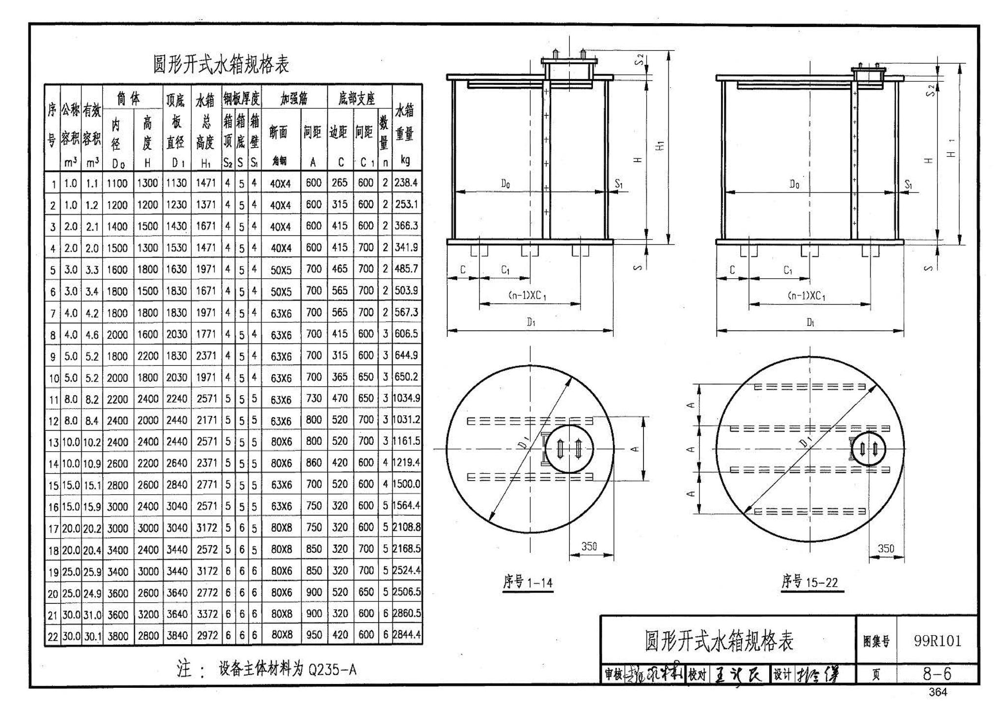 99R101--燃煤锅炉房工程设计施工图集