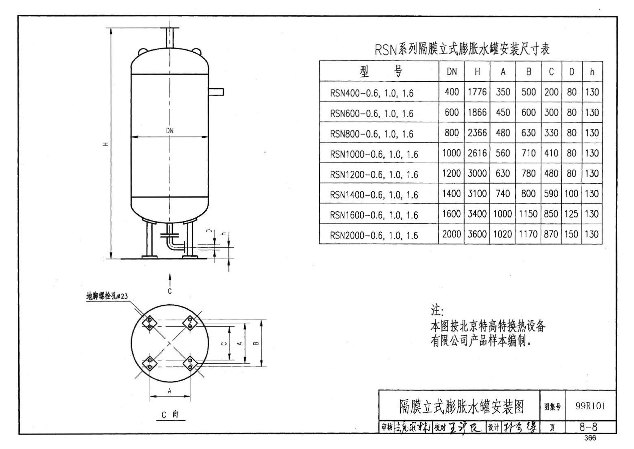 99R101--燃煤锅炉房工程设计施工图集