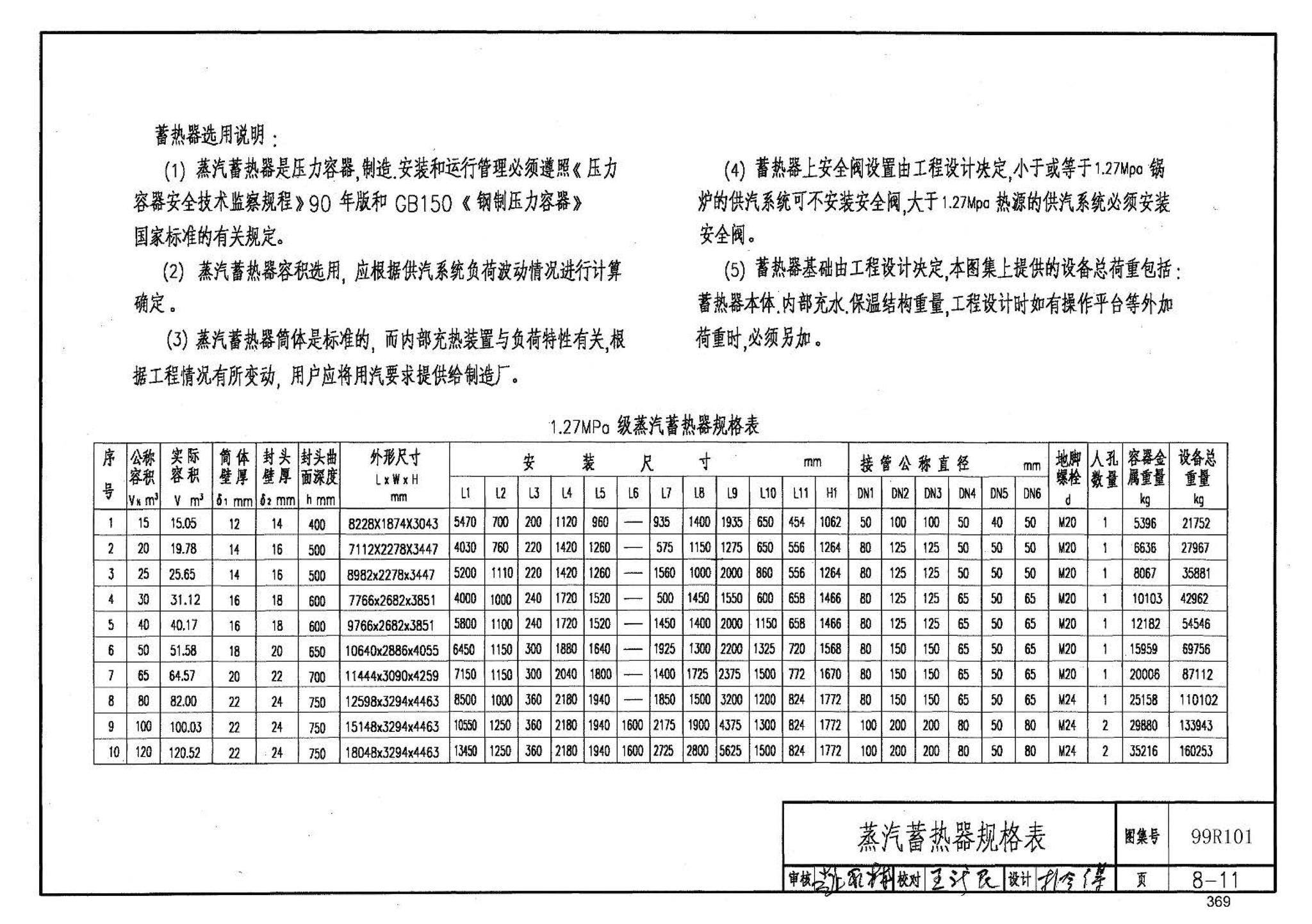 99R101--燃煤锅炉房工程设计施工图集