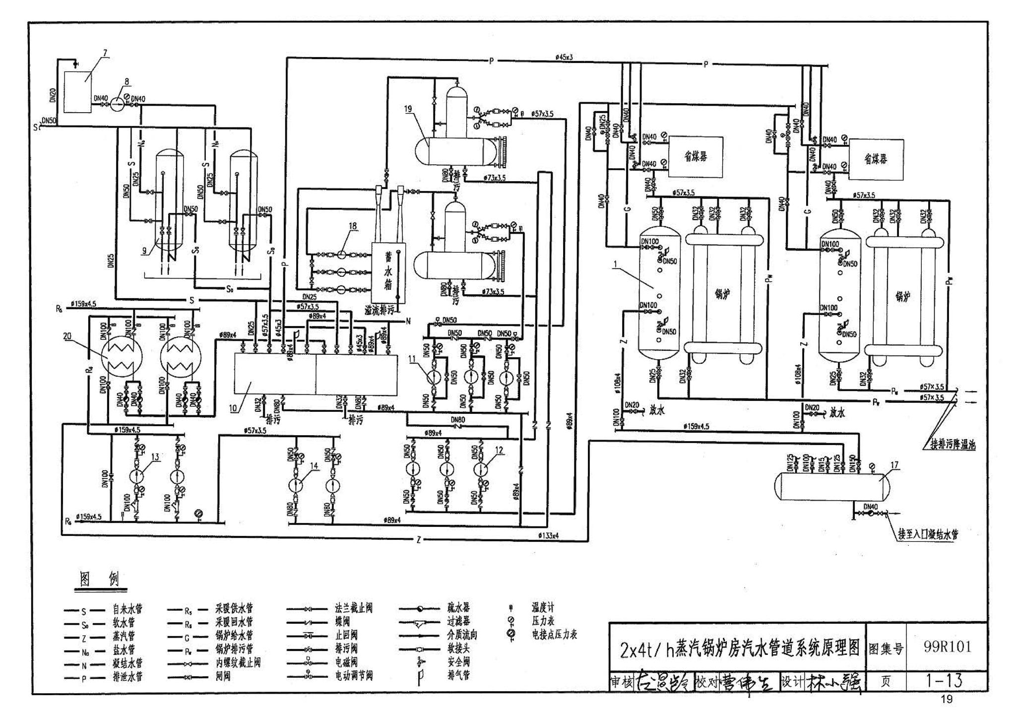 99R101--燃煤锅炉房工程设计施工图集