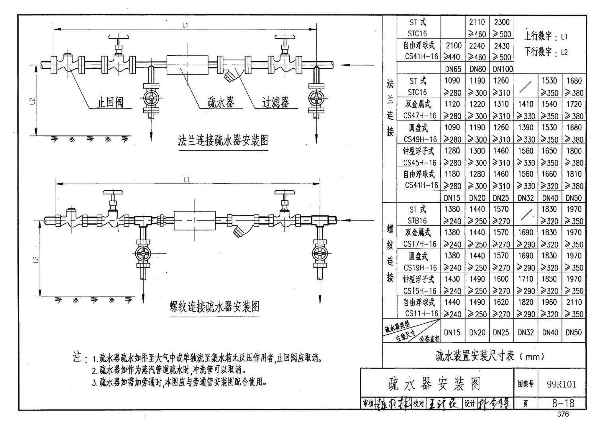 99R101--燃煤锅炉房工程设计施工图集