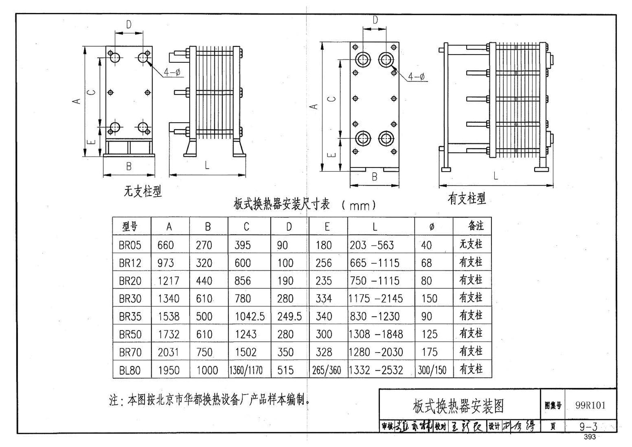 99R101--燃煤锅炉房工程设计施工图集