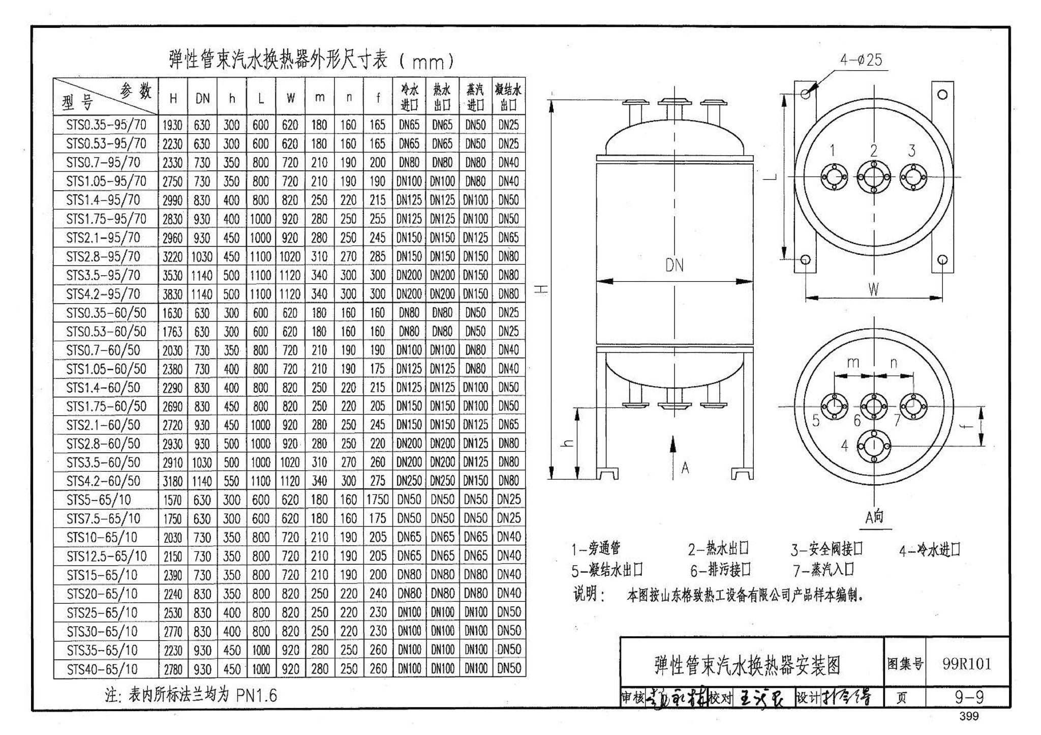 99R101--燃煤锅炉房工程设计施工图集