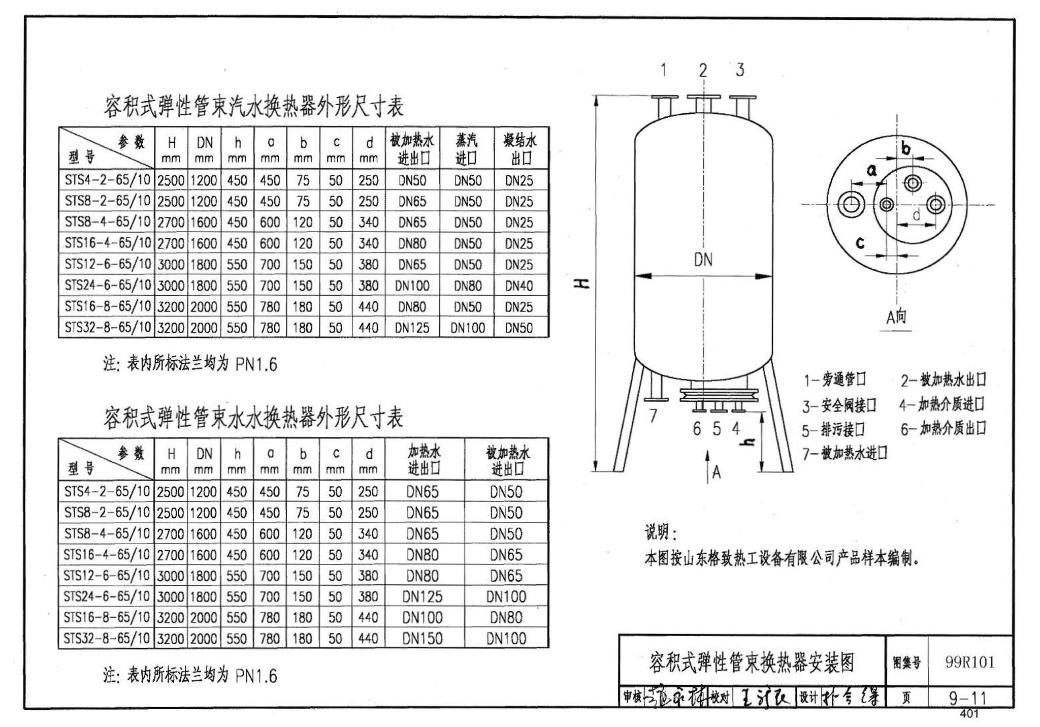 99R101--燃煤锅炉房工程设计施工图集