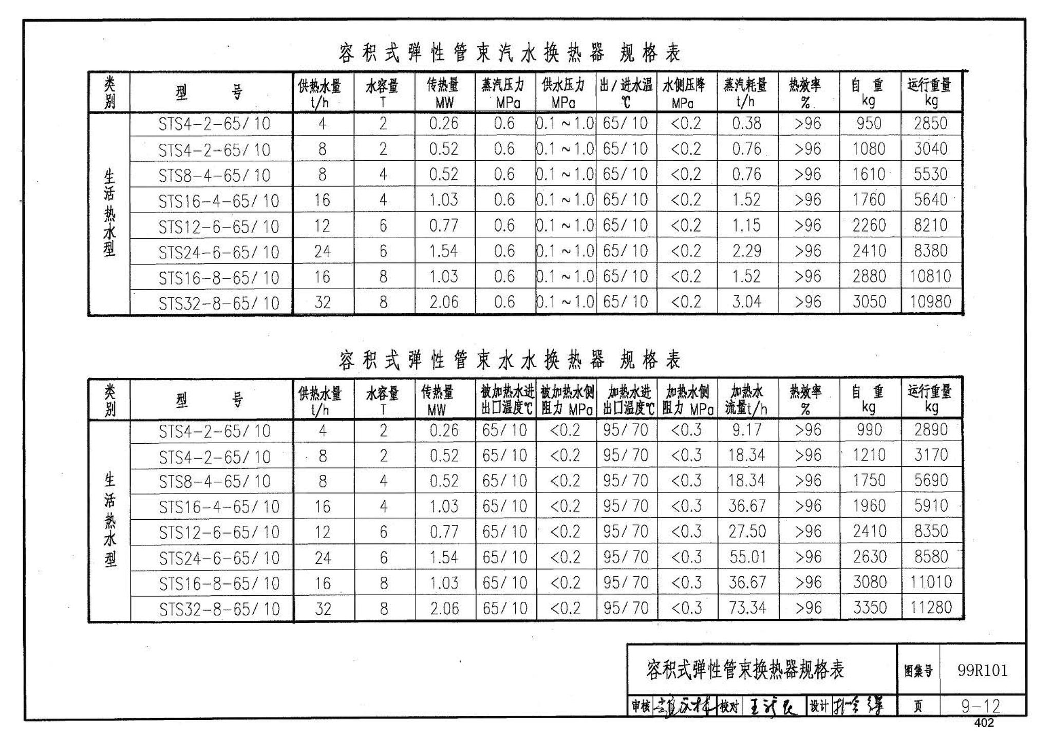 99R101--燃煤锅炉房工程设计施工图集