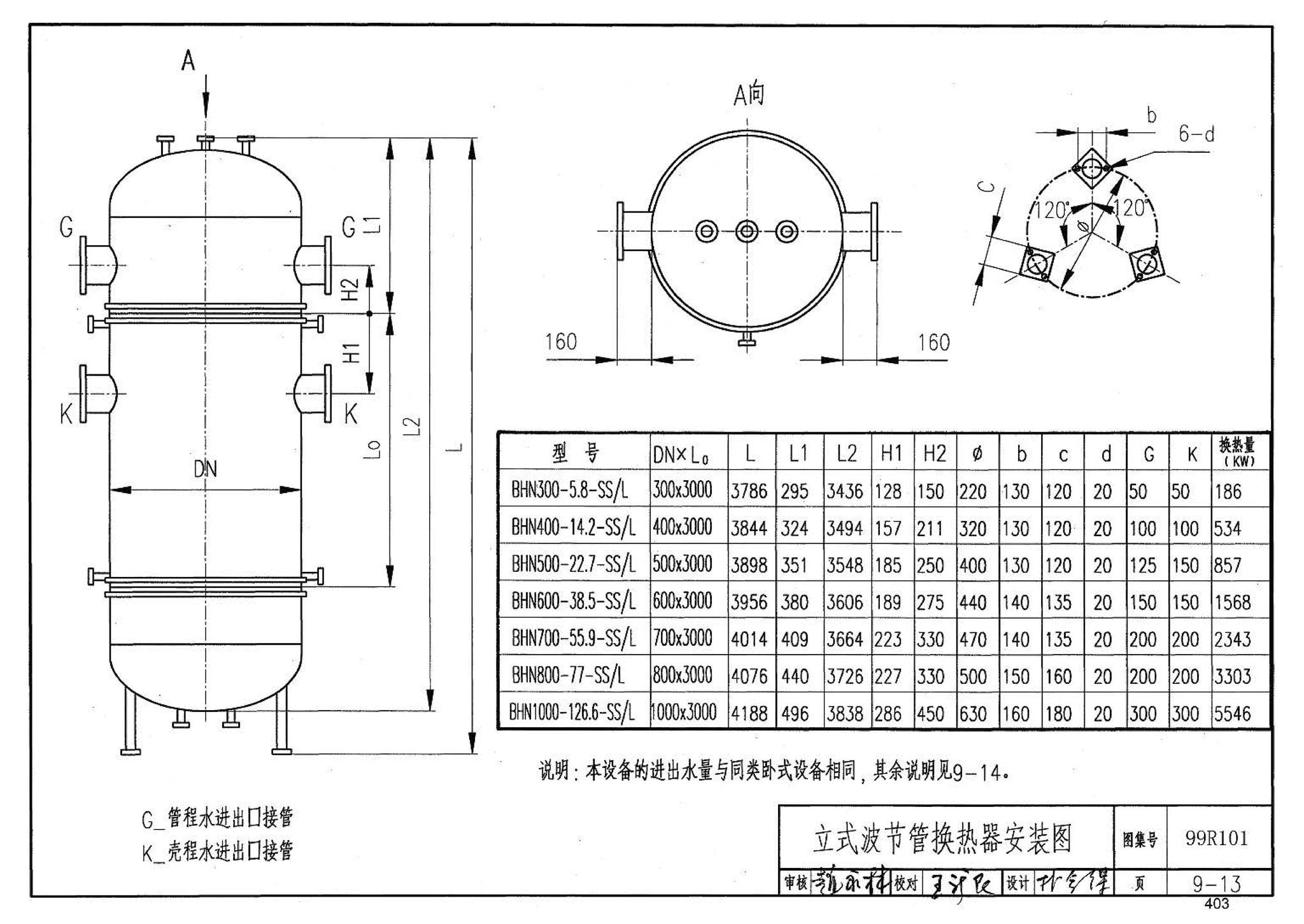 99R101--燃煤锅炉房工程设计施工图集