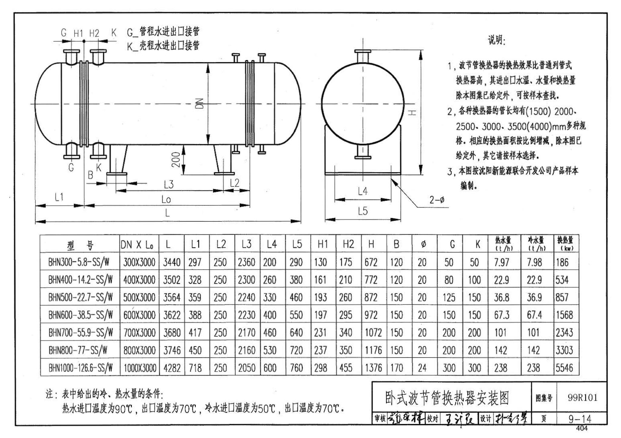 99R101--燃煤锅炉房工程设计施工图集