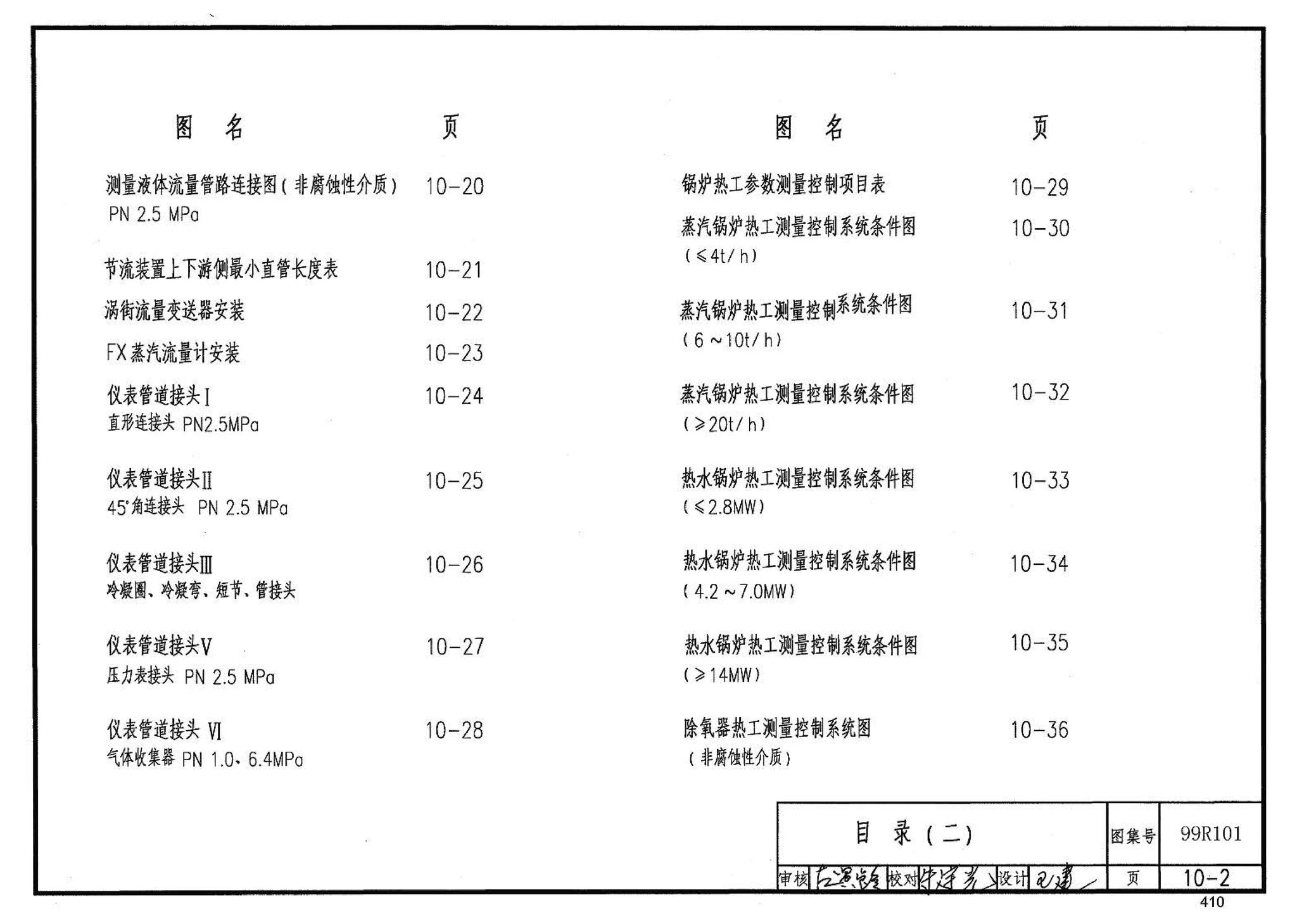 99R101--燃煤锅炉房工程设计施工图集