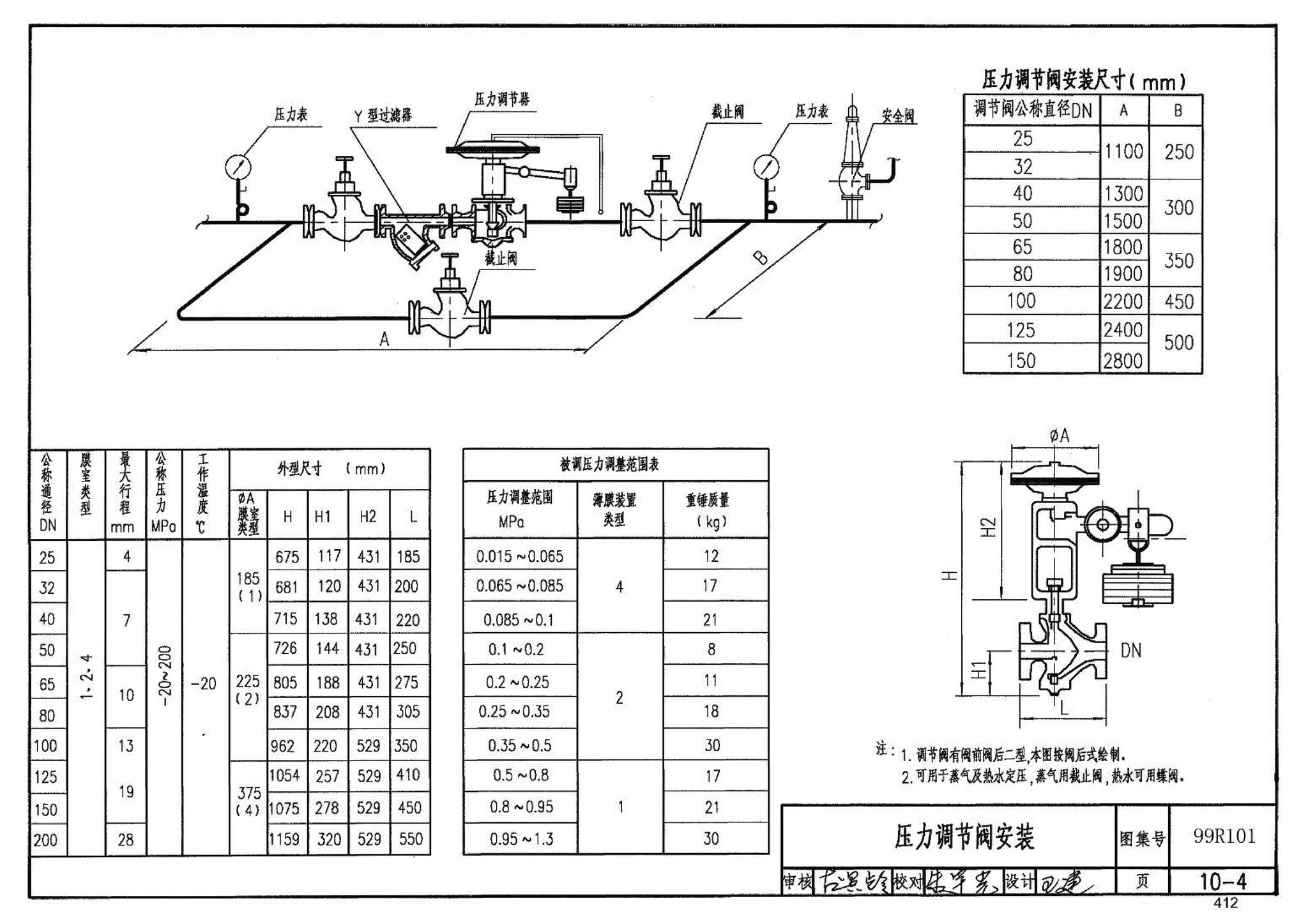 99R101--燃煤锅炉房工程设计施工图集