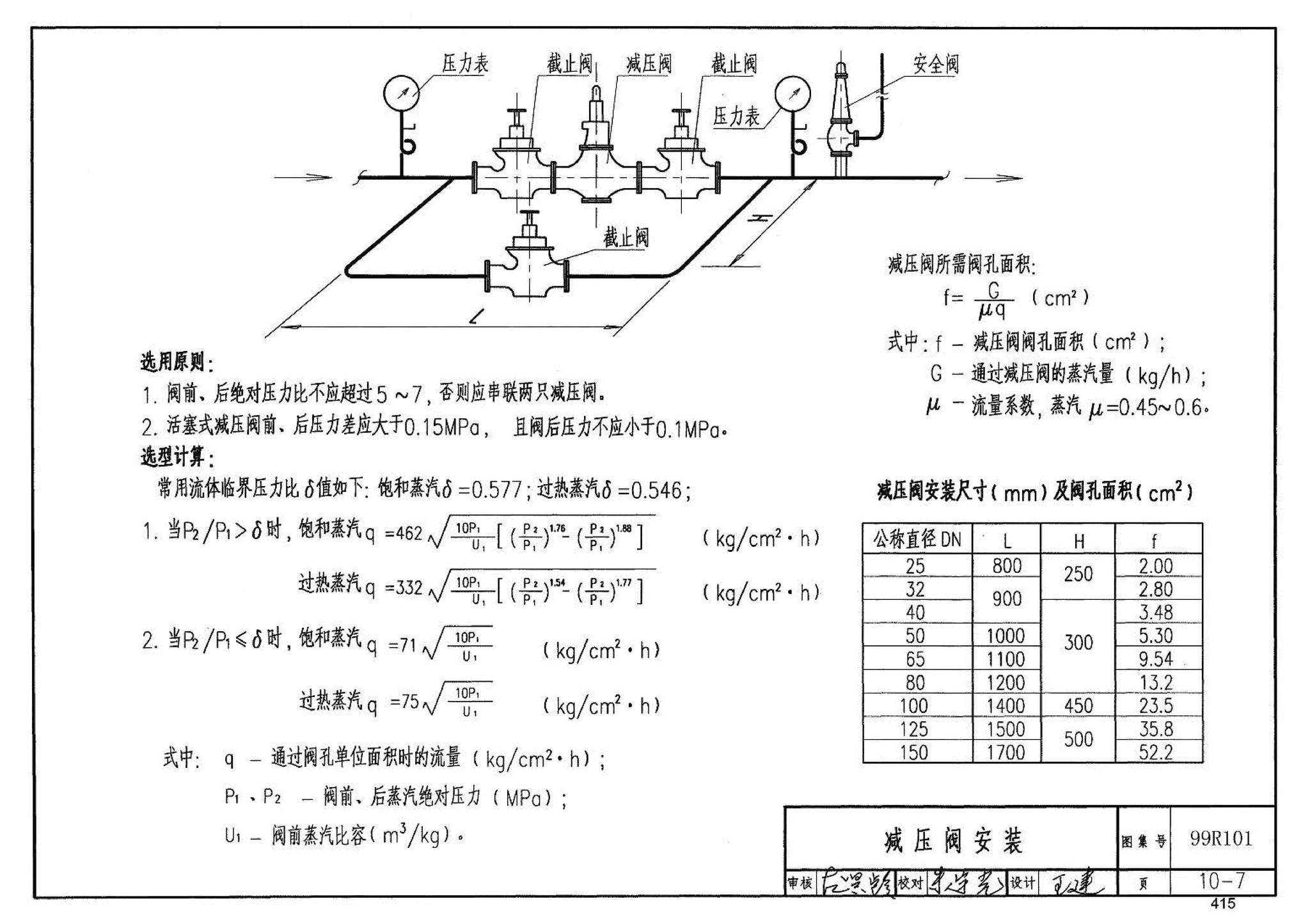 99R101--燃煤锅炉房工程设计施工图集