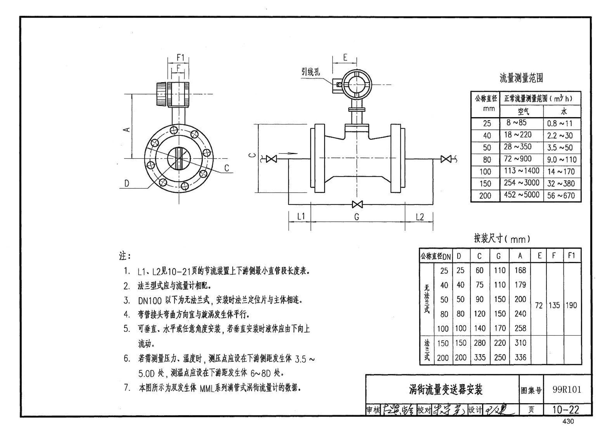 99R101--燃煤锅炉房工程设计施工图集