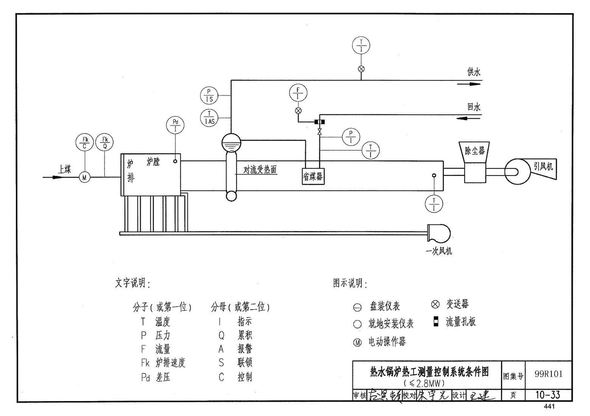 99R101--燃煤锅炉房工程设计施工图集