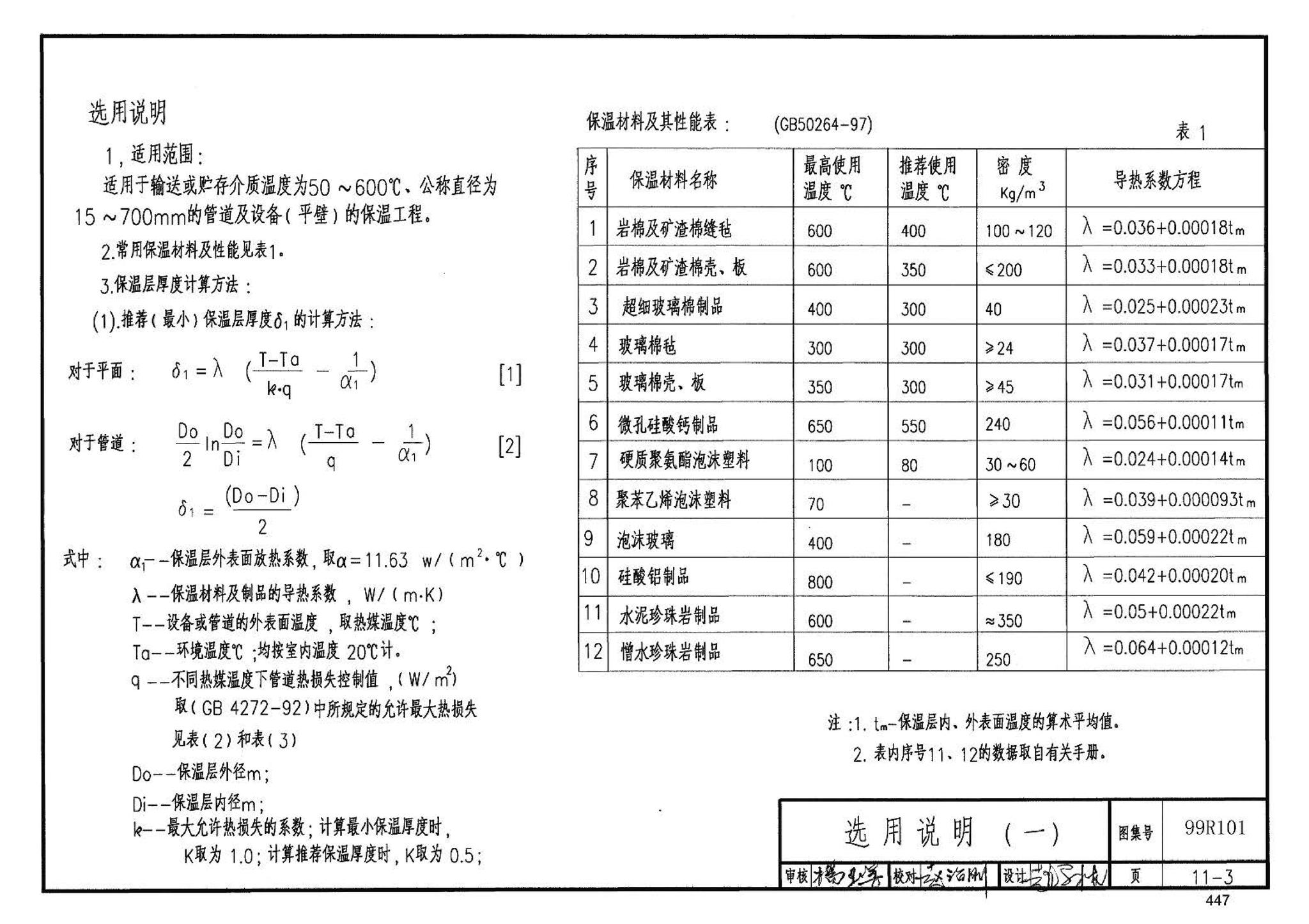 99R101--燃煤锅炉房工程设计施工图集