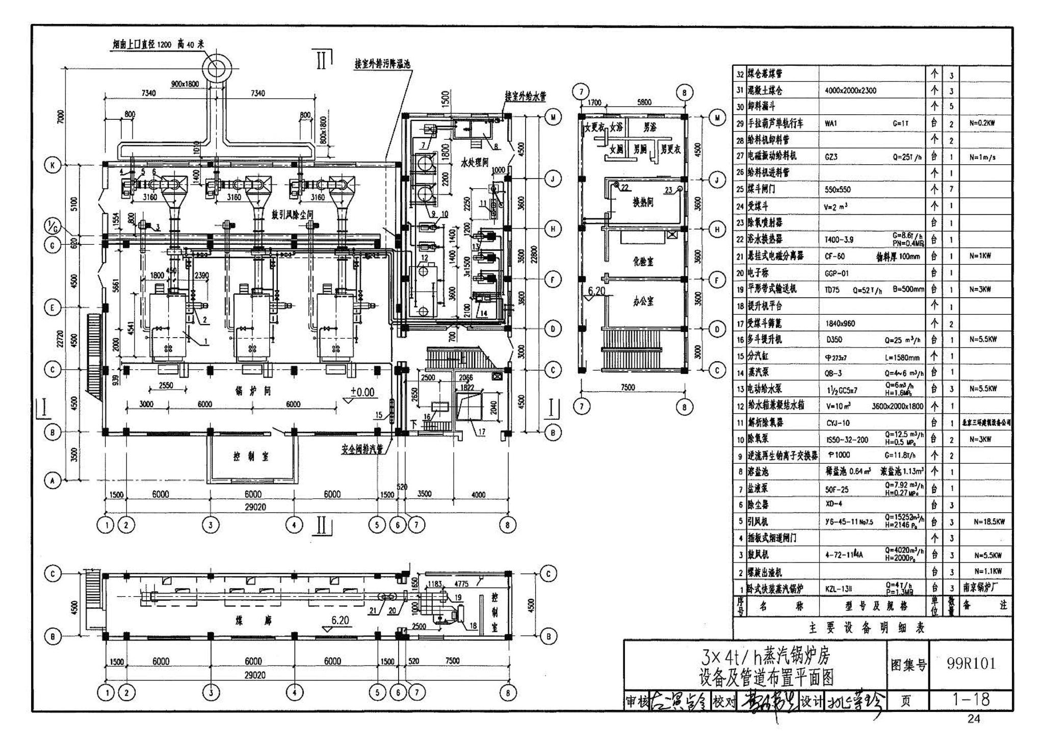 99R101--燃煤锅炉房工程设计施工图集