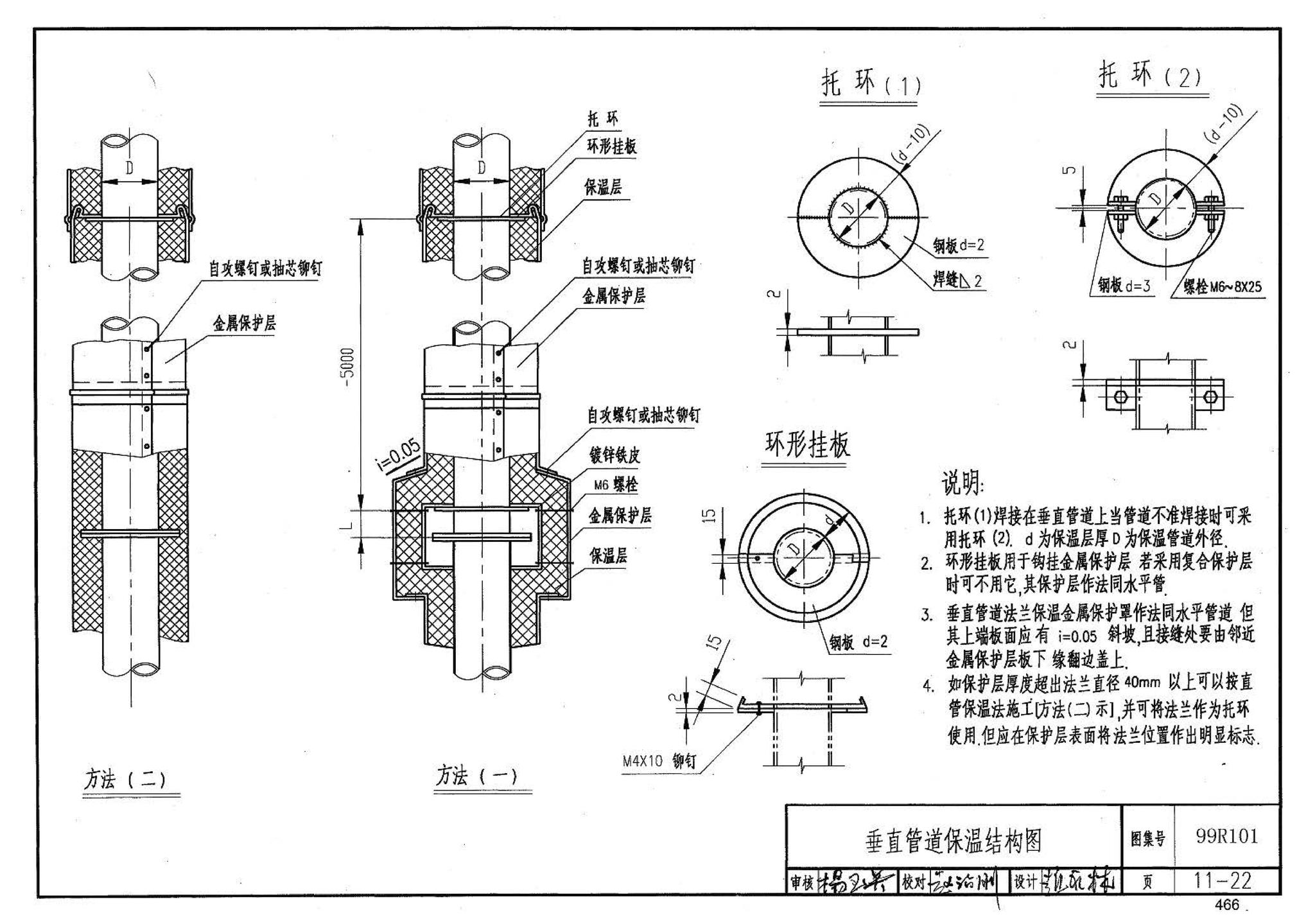 99R101--燃煤锅炉房工程设计施工图集