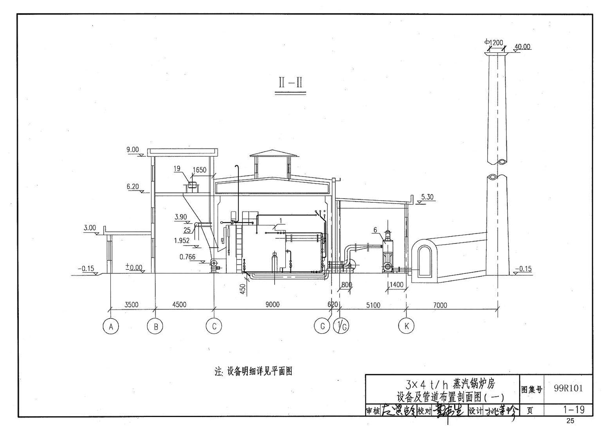99R101--燃煤锅炉房工程设计施工图集