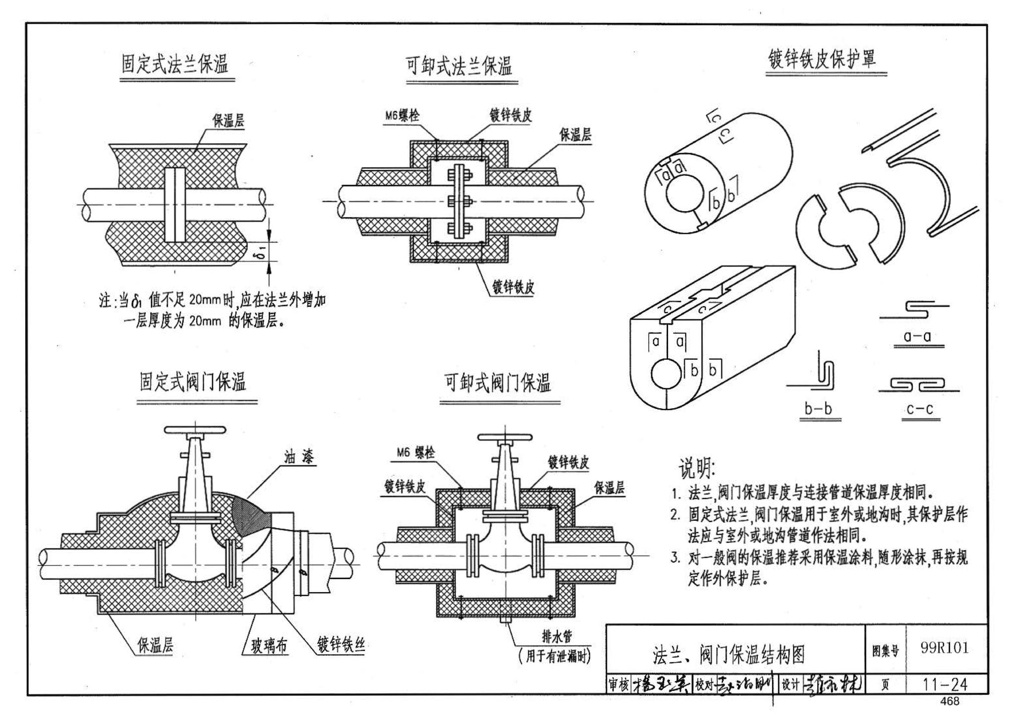 99R101--燃煤锅炉房工程设计施工图集