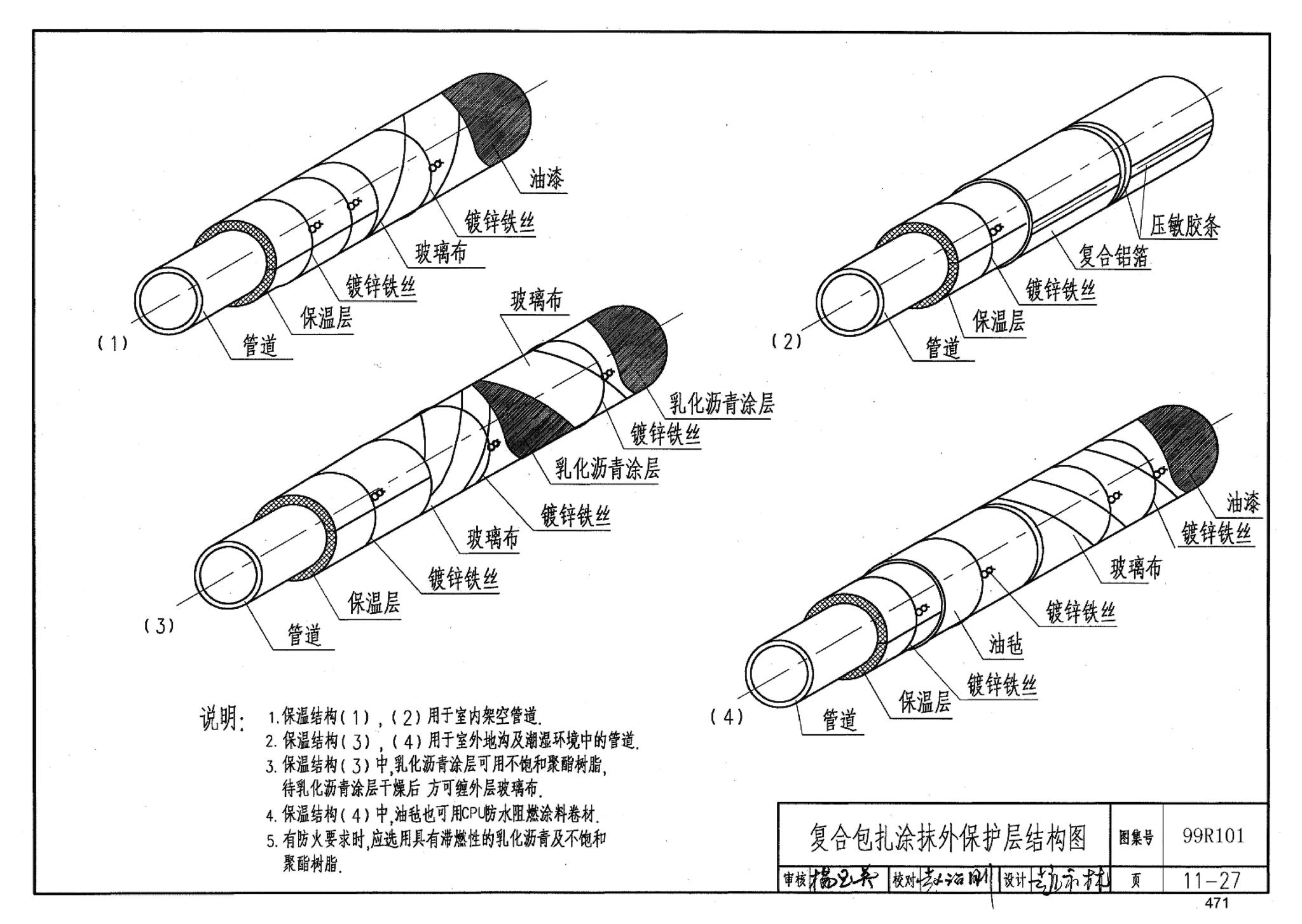 99R101--燃煤锅炉房工程设计施工图集