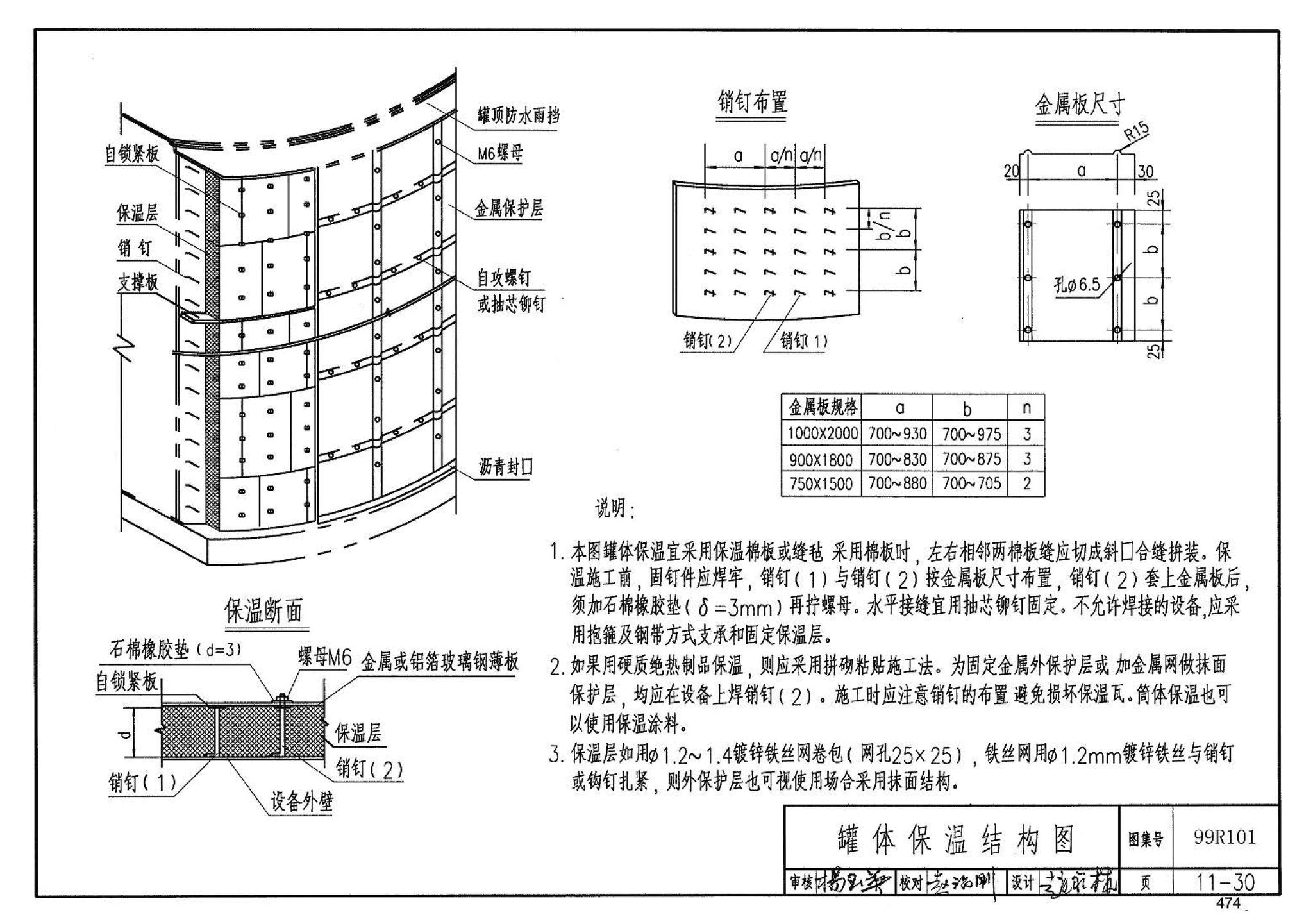 99R101--燃煤锅炉房工程设计施工图集