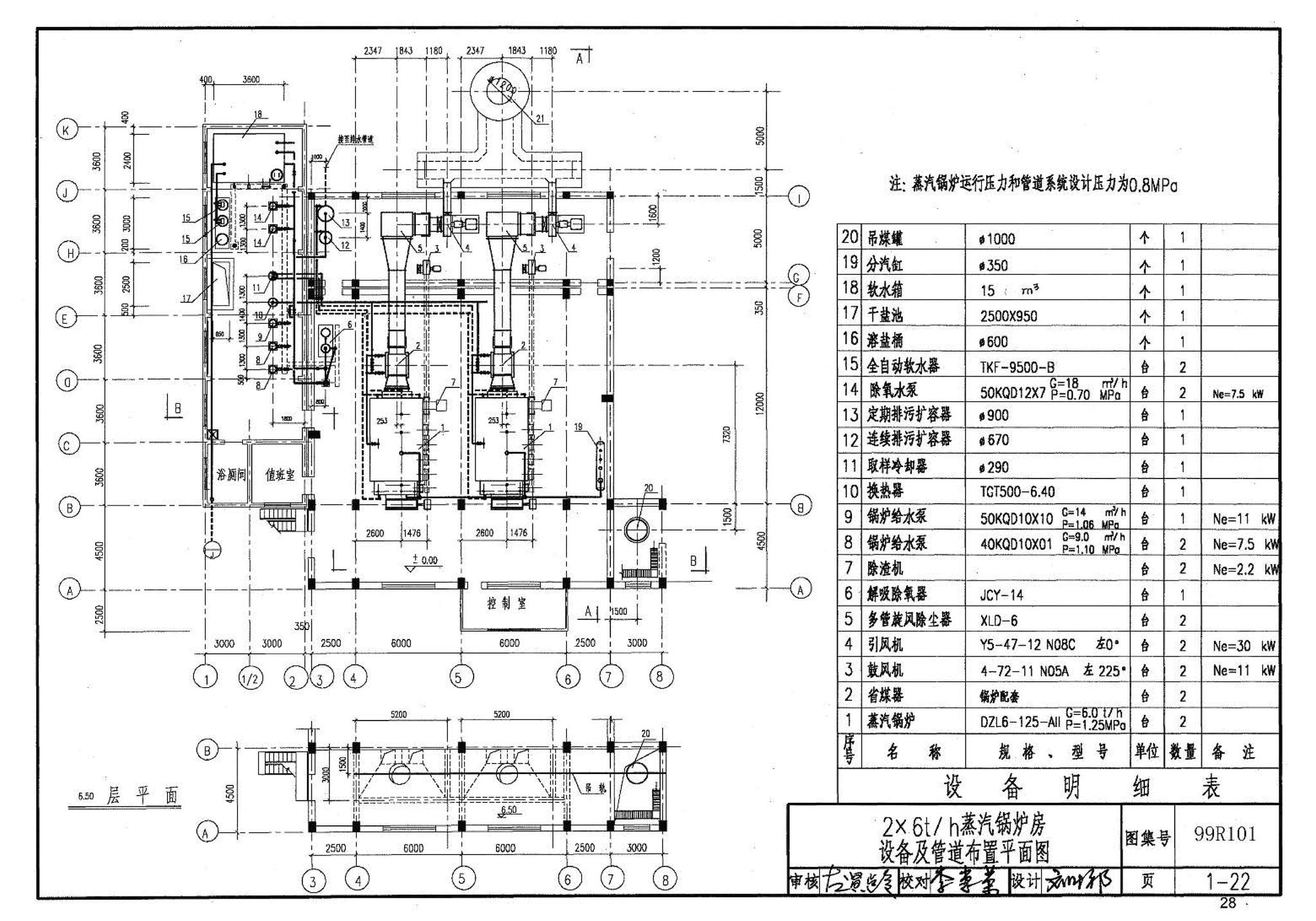 99R101--燃煤锅炉房工程设计施工图集