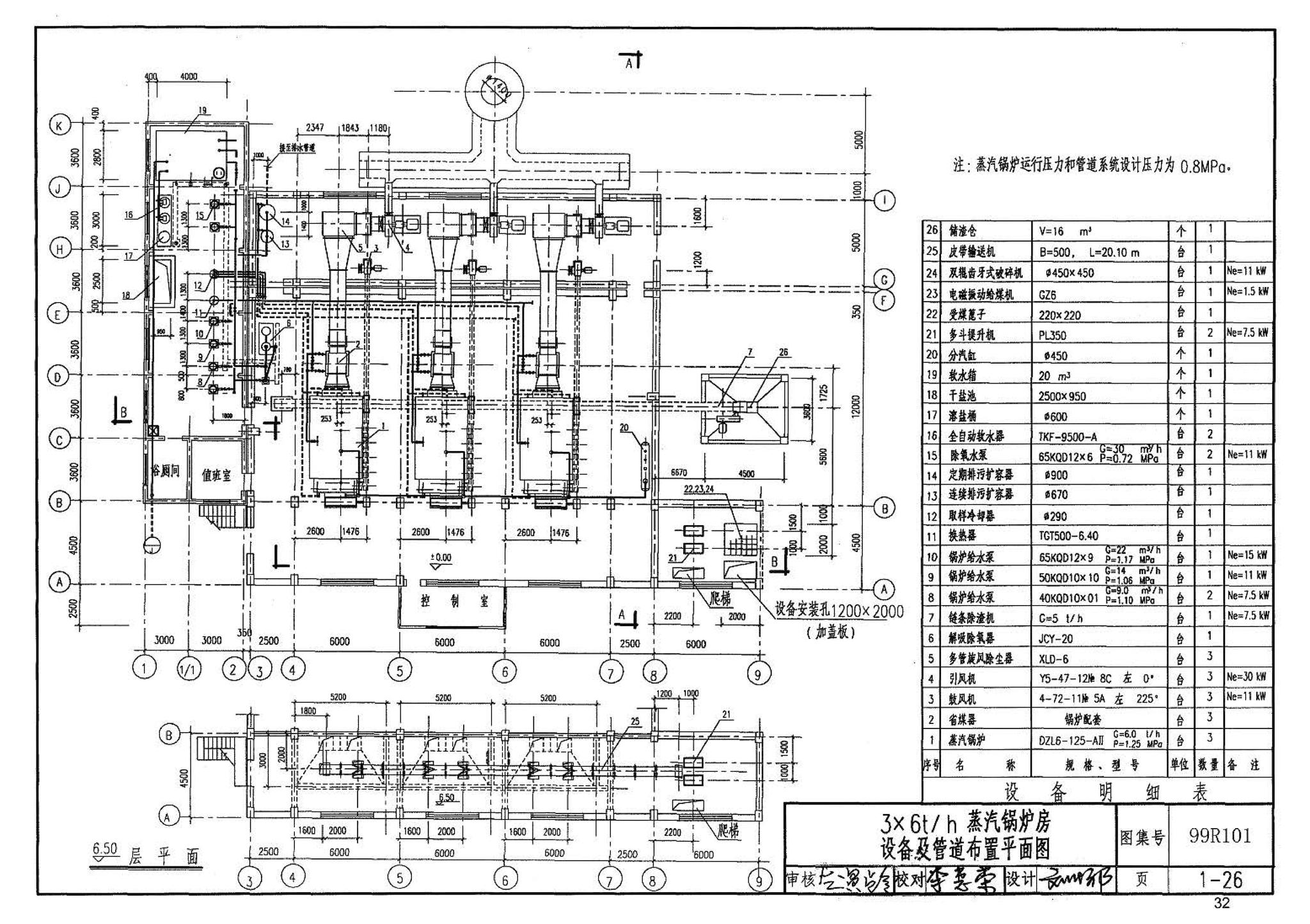 99R101--燃煤锅炉房工程设计施工图集