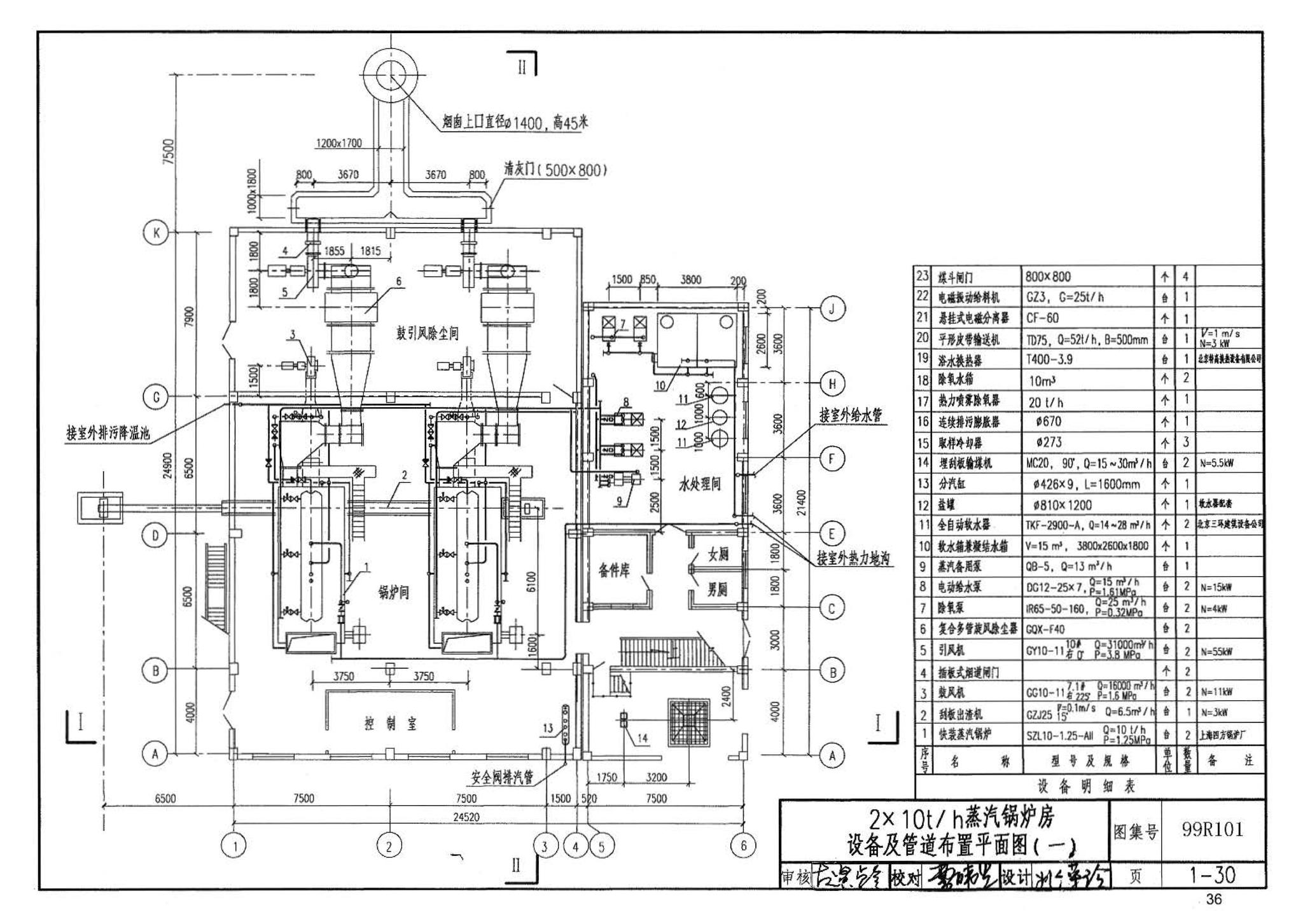 99R101--燃煤锅炉房工程设计施工图集