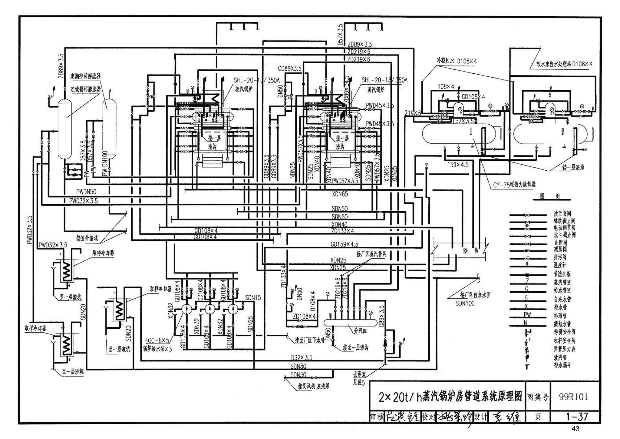 99R101--燃煤锅炉房工程设计施工图集