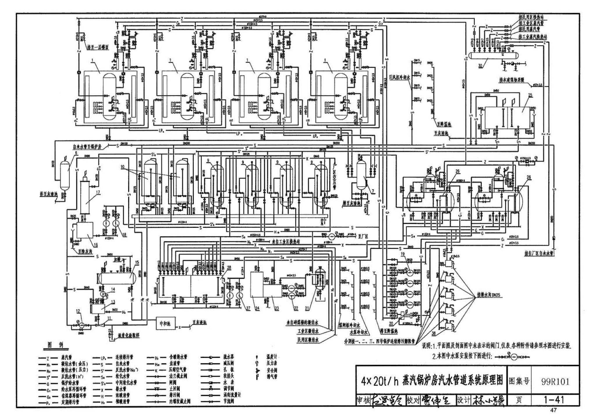 99R101--燃煤锅炉房工程设计施工图集