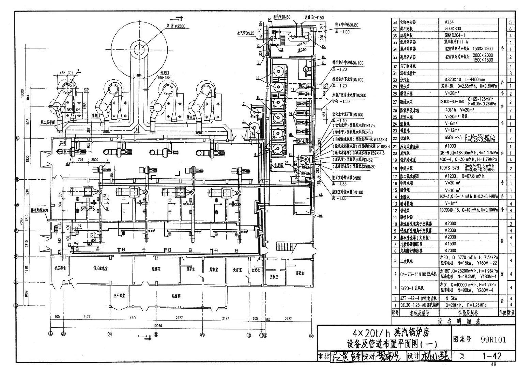 99R101--燃煤锅炉房工程设计施工图集