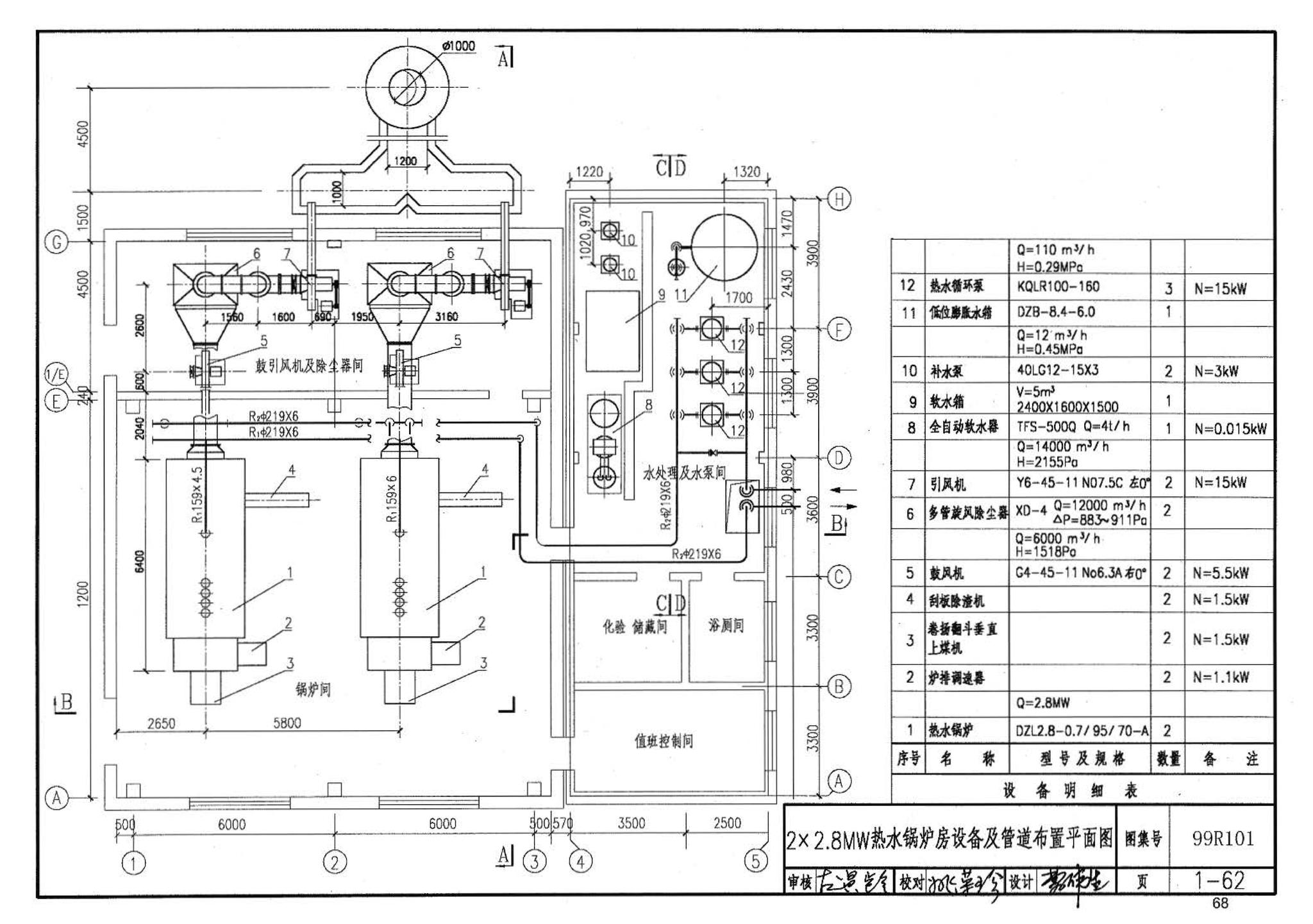 99R101--燃煤锅炉房工程设计施工图集