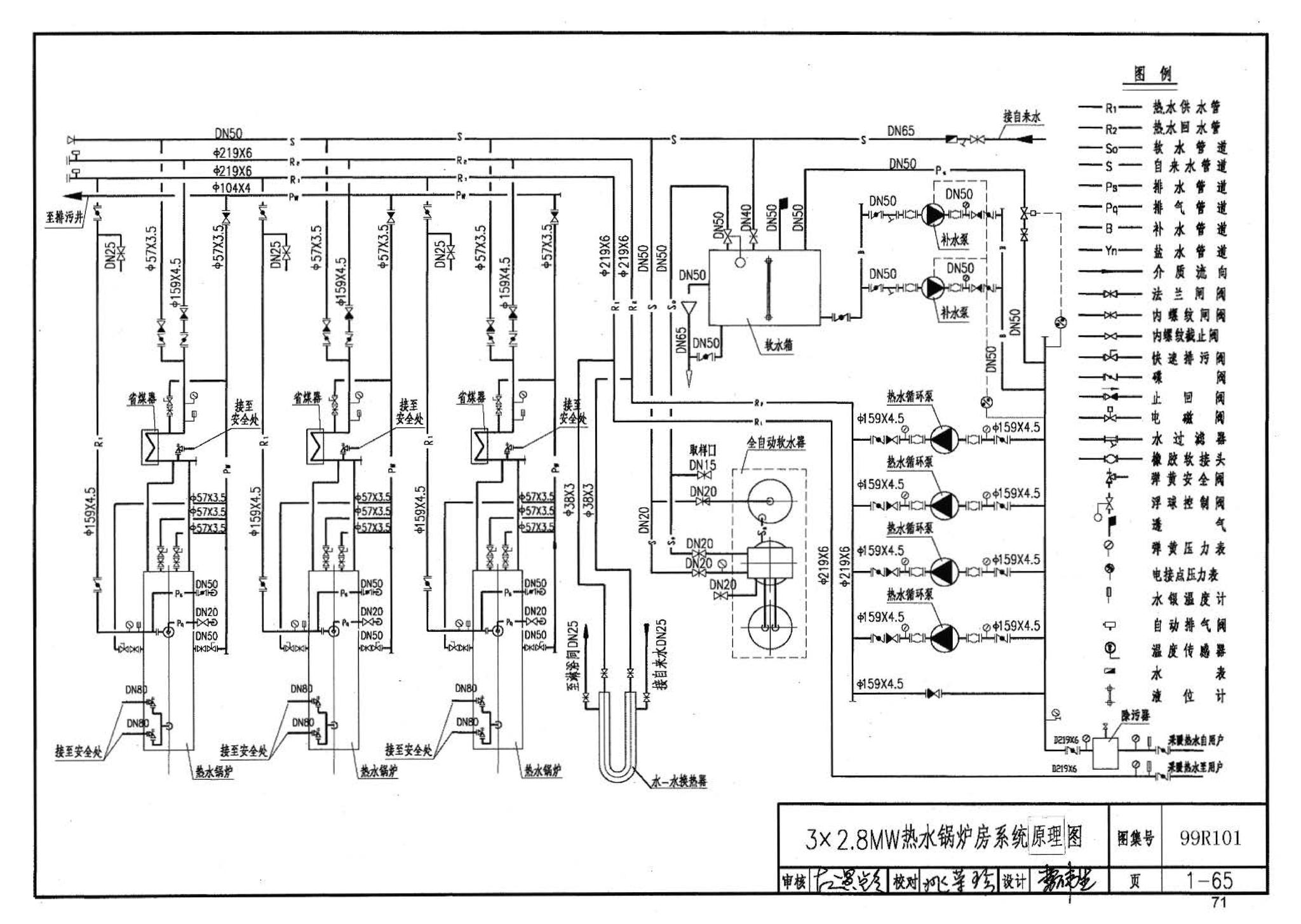 99R101--燃煤锅炉房工程设计施工图集