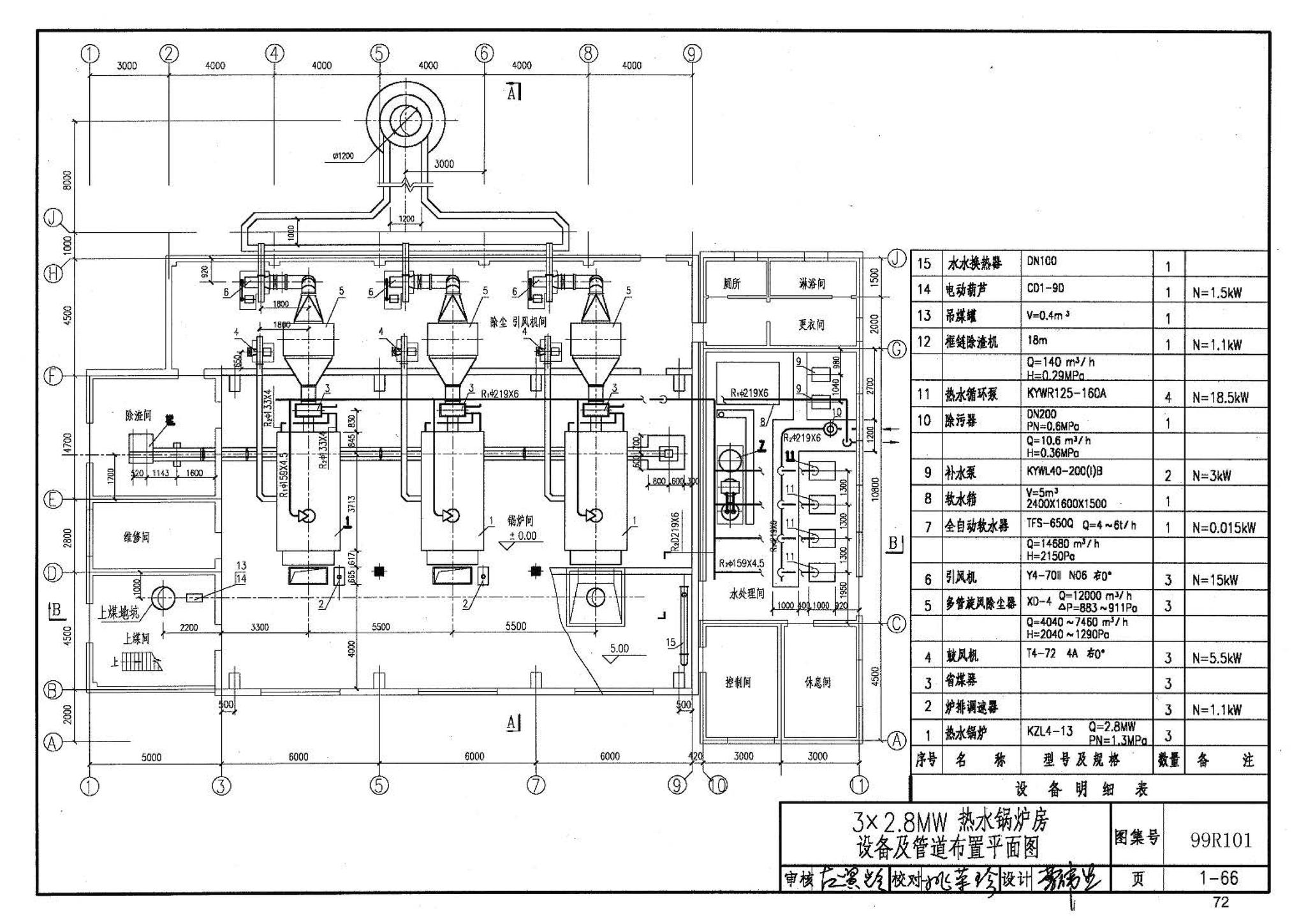 99R101--燃煤锅炉房工程设计施工图集