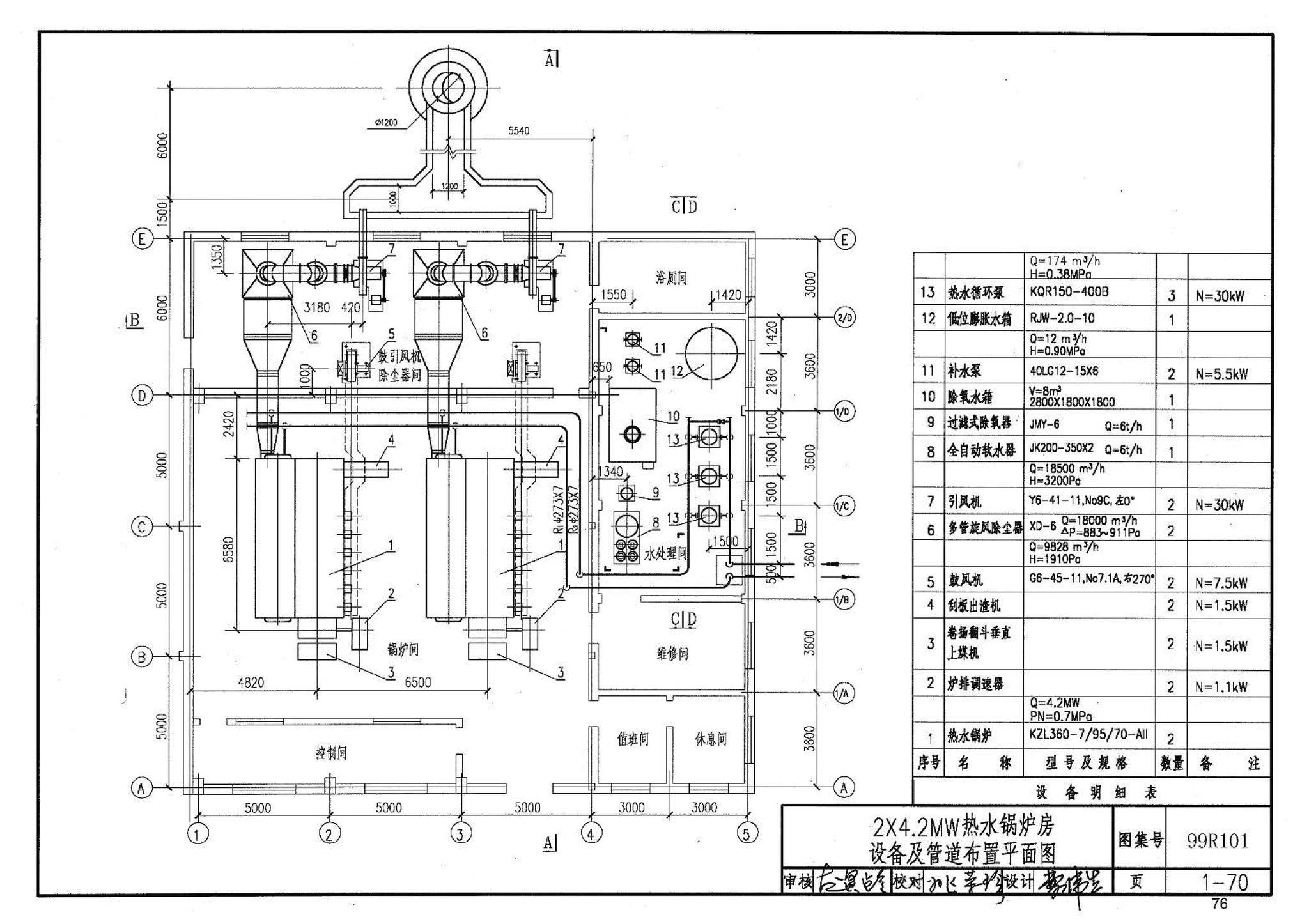 99R101--燃煤锅炉房工程设计施工图集