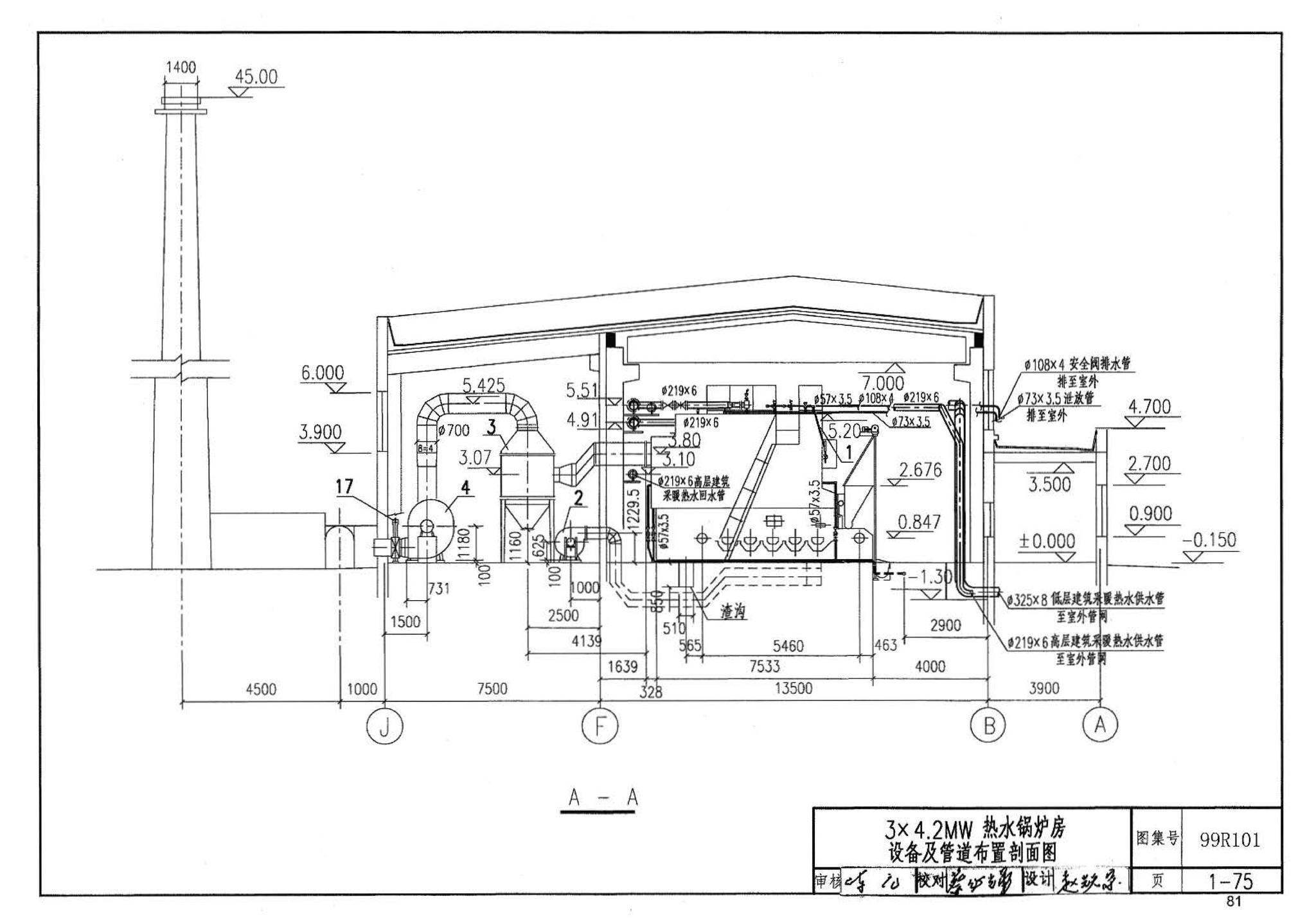 99R101--燃煤锅炉房工程设计施工图集