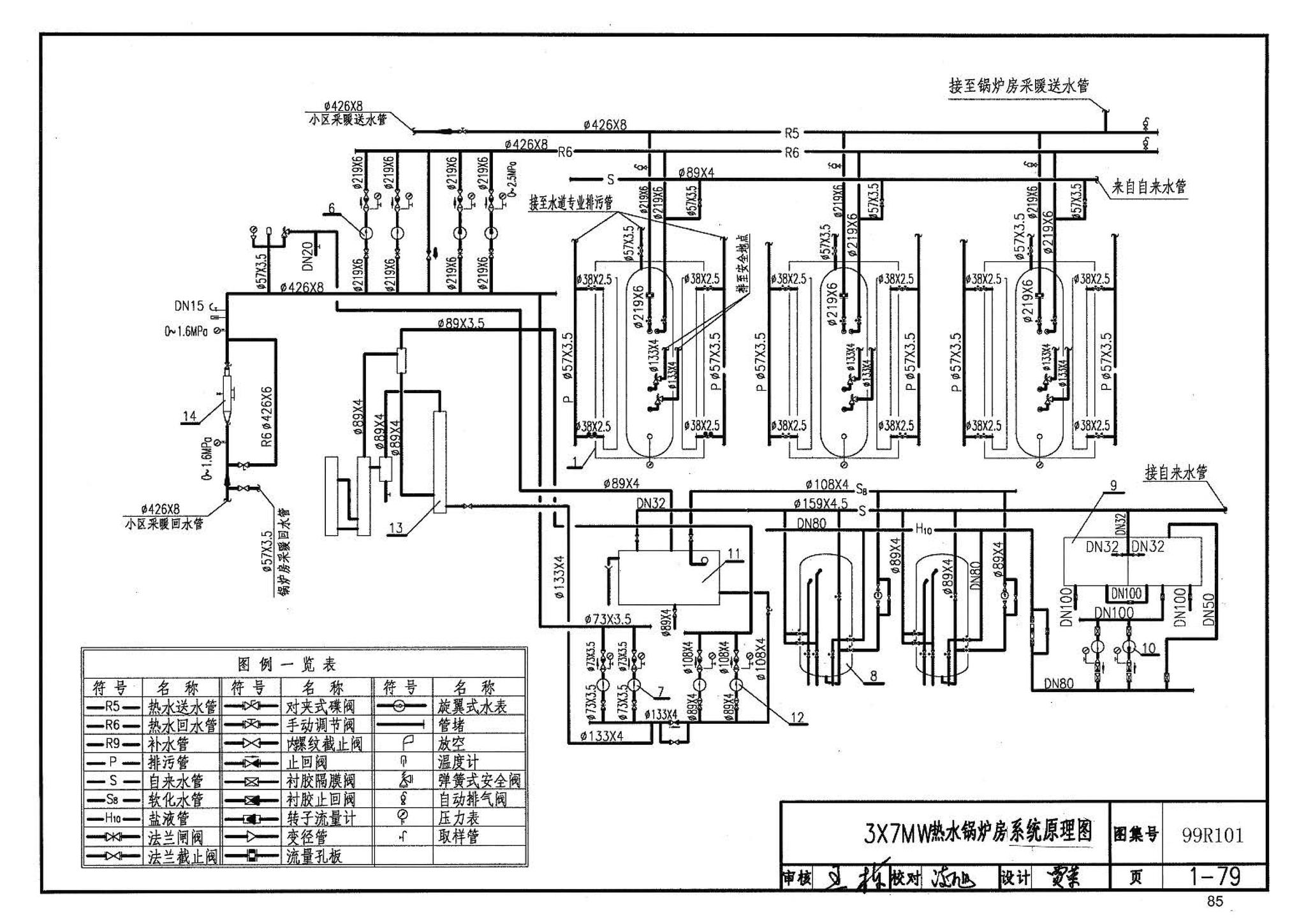99R101--燃煤锅炉房工程设计施工图集